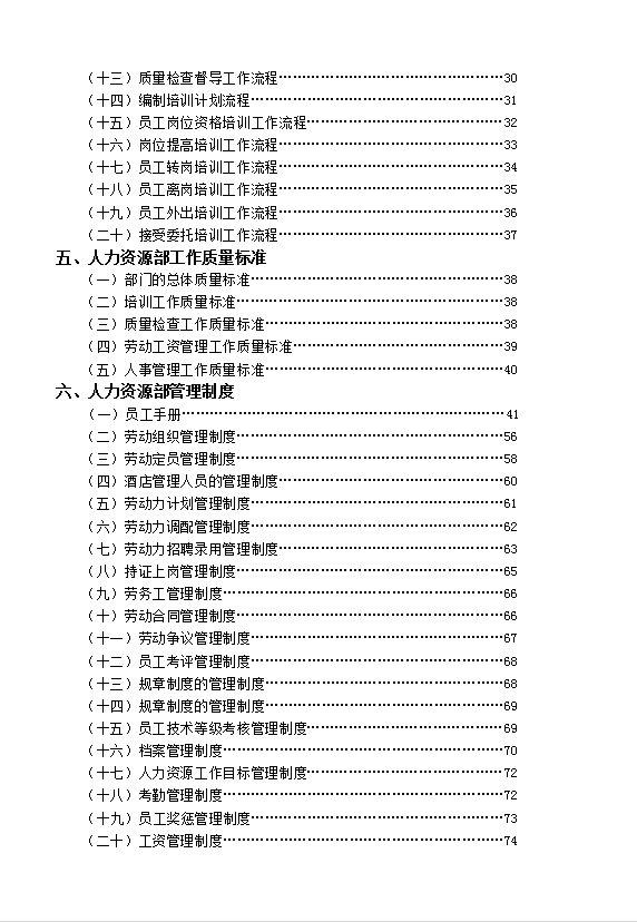 酒店人力資源部管理實務-1
