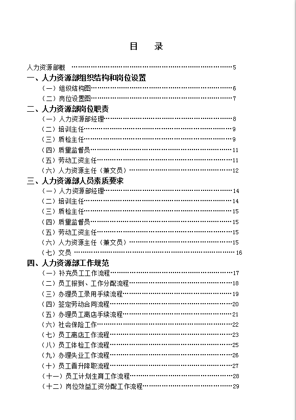 酒店人力資源部管理實務