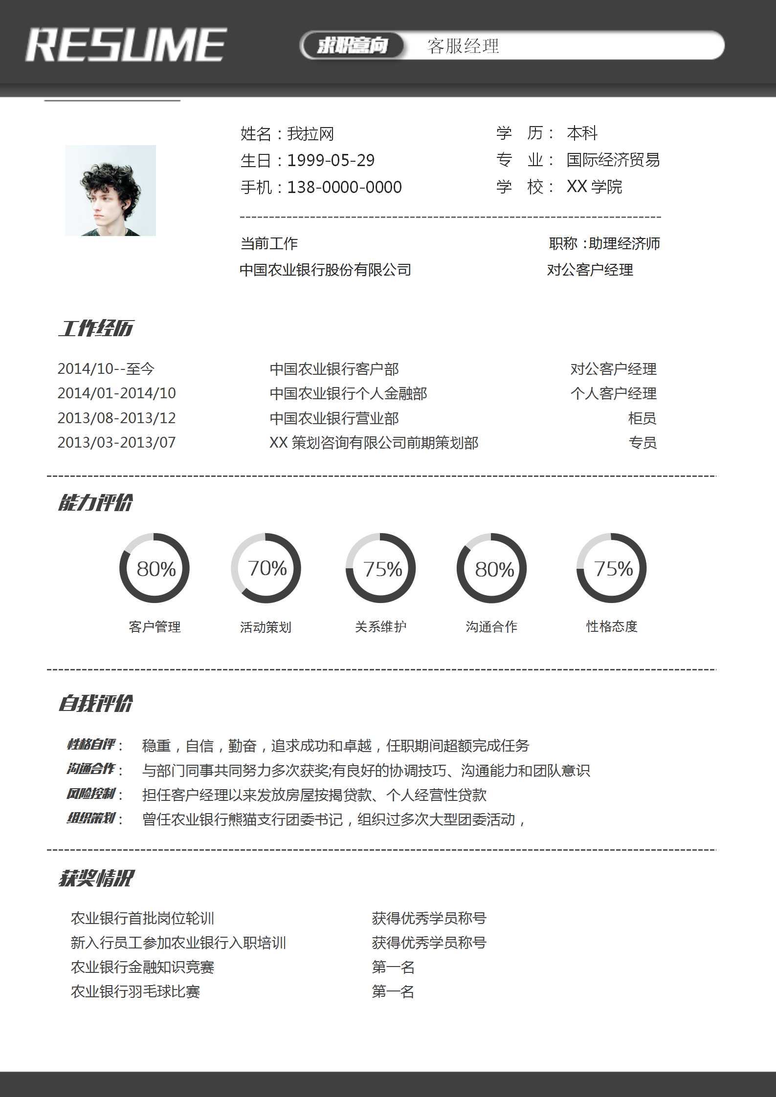 經典簡約客服經理求職簡歷模板