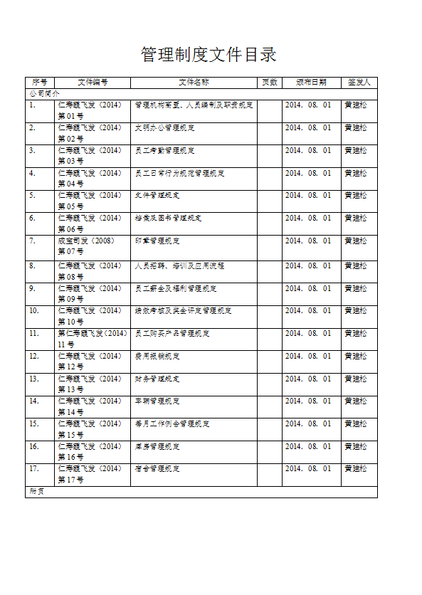 某化妝品公司管理制度匯編word模板