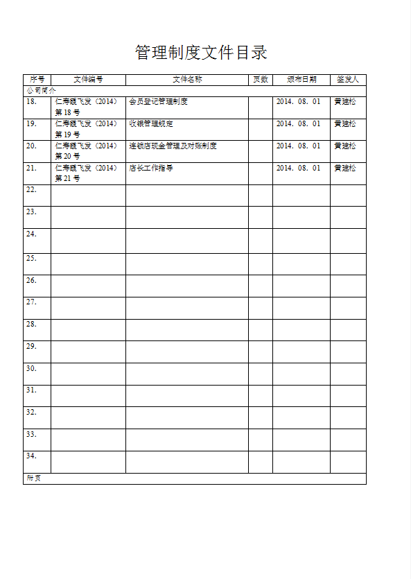 某化妝品公司管理制度匯編word模板-1