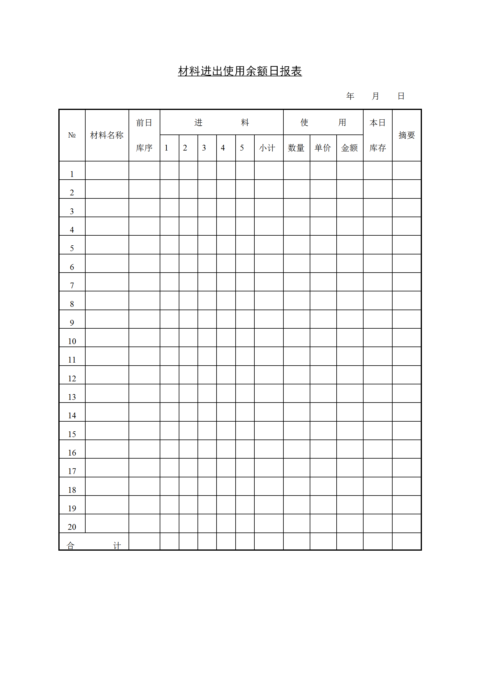材料進(jìn)出使用余額日統(tǒng)計報表word模板