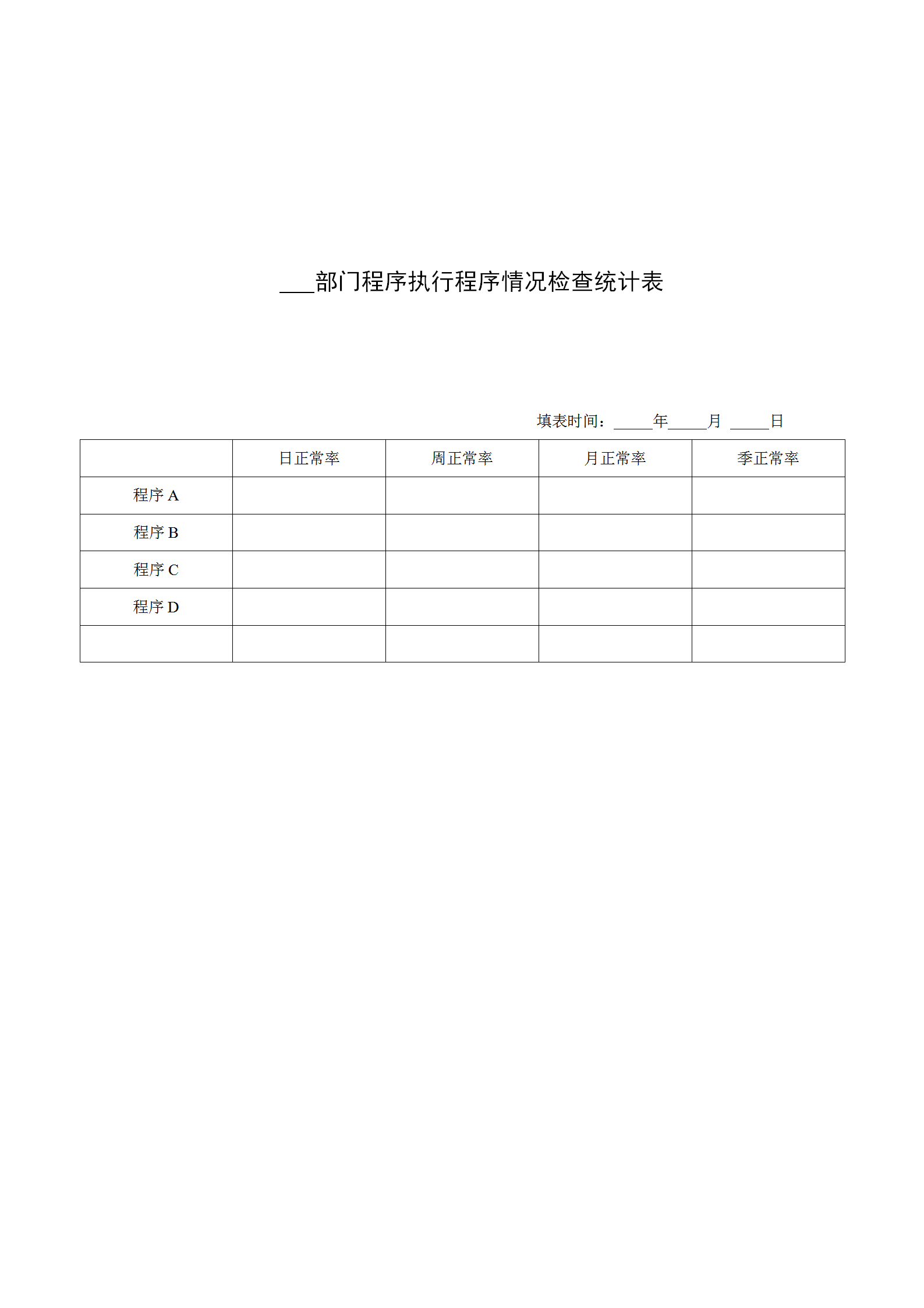部門程序執行程序情況檢查統計報表word模板