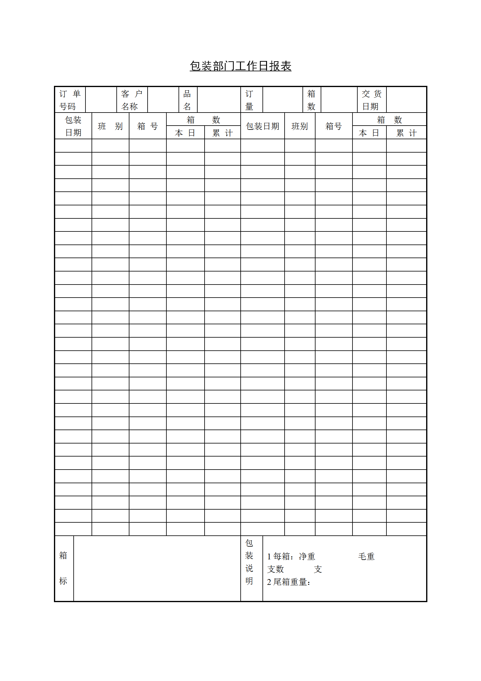包裝部門工作日統計報表word模板