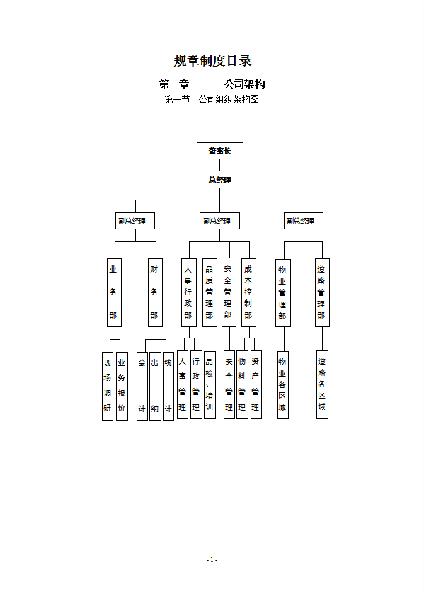 某公司規章制度匯編word模板