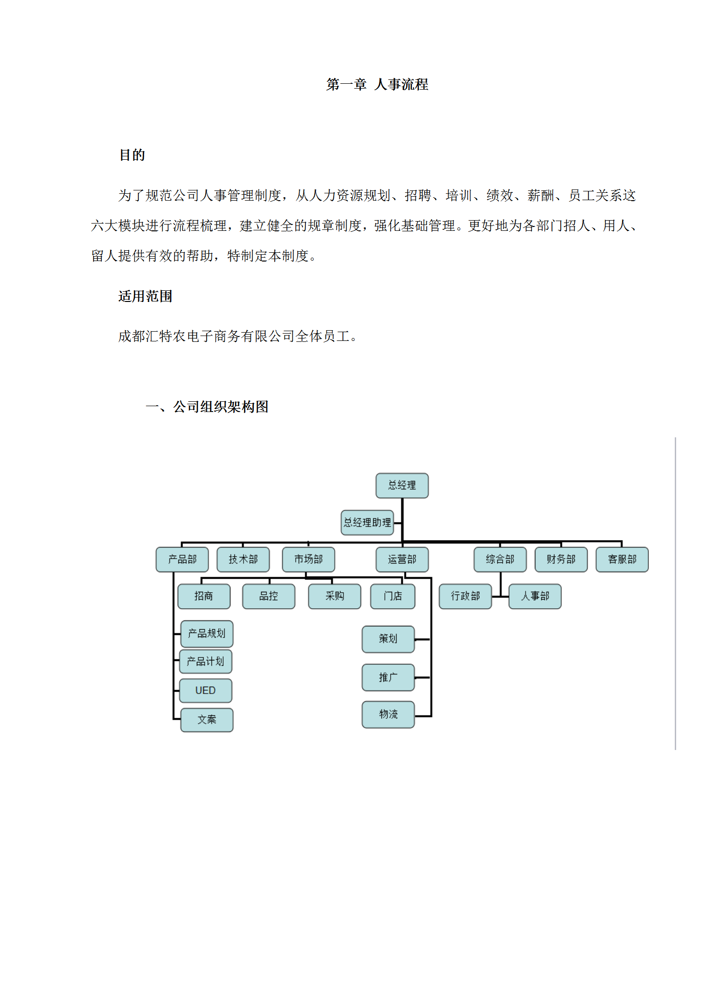 某電子商務有限公司日常人事管理制度匯編word模板-1
