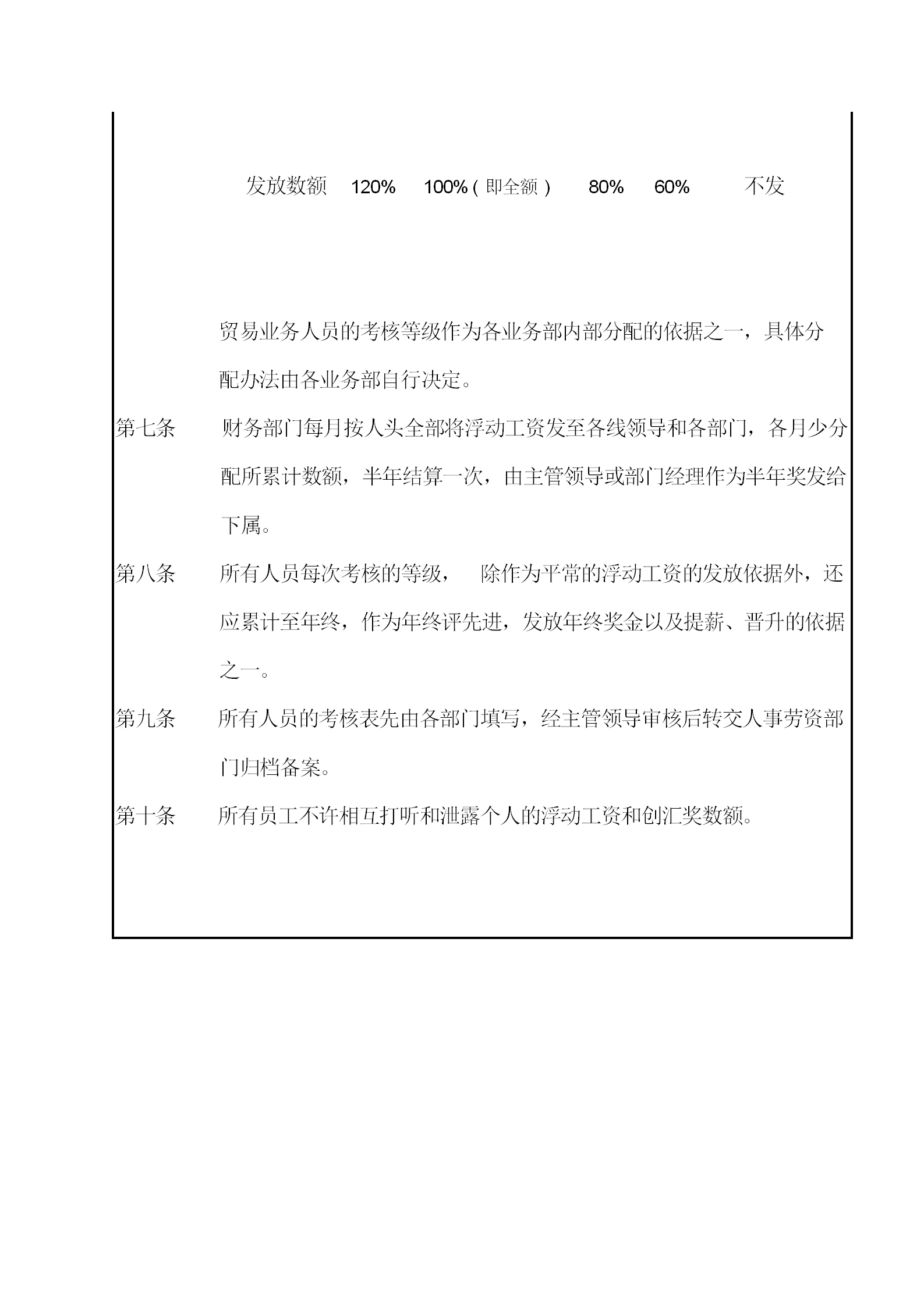 公司人事考核管理知識規定word模板-1
