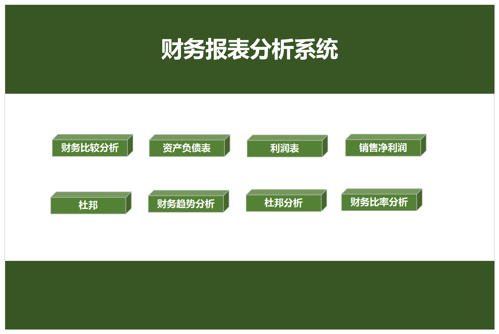 財務報表分析系統Excel模板