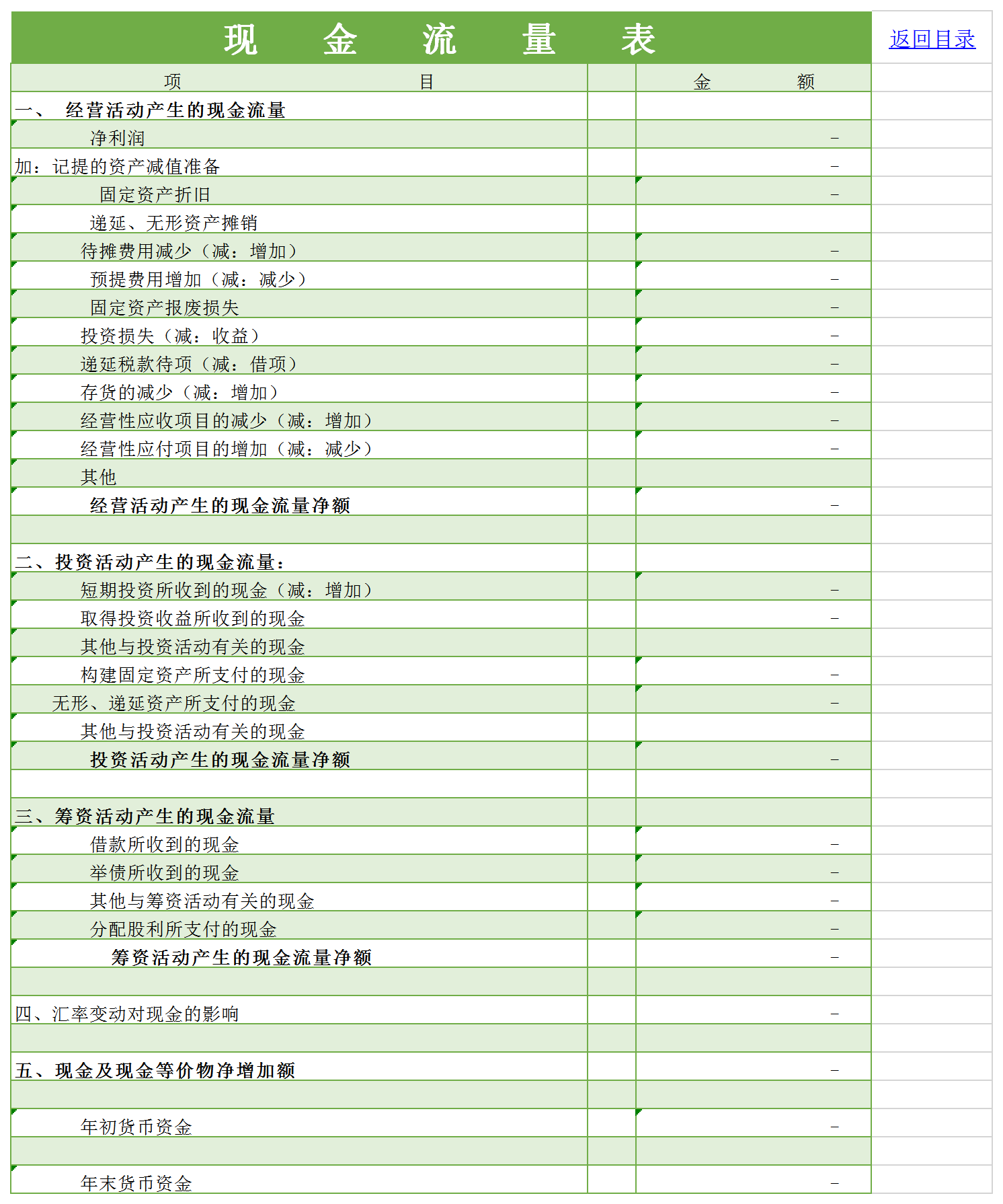 資產負債表匯總表管理系統-1