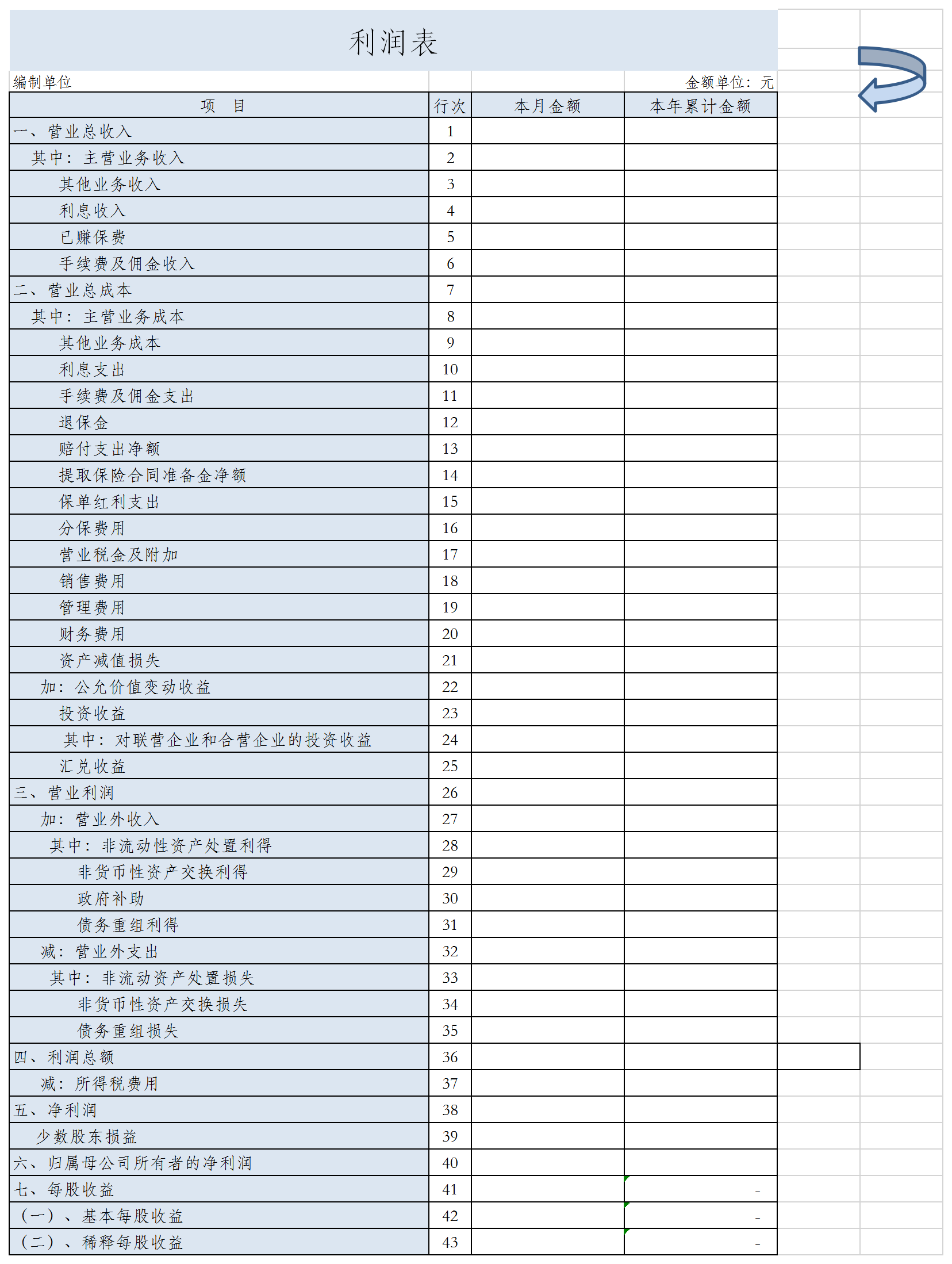 酒店財務分析報表excel管理系統-1