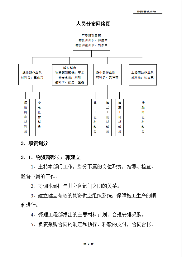 中鐵電氣化局集團物資管理辦法word模板-1