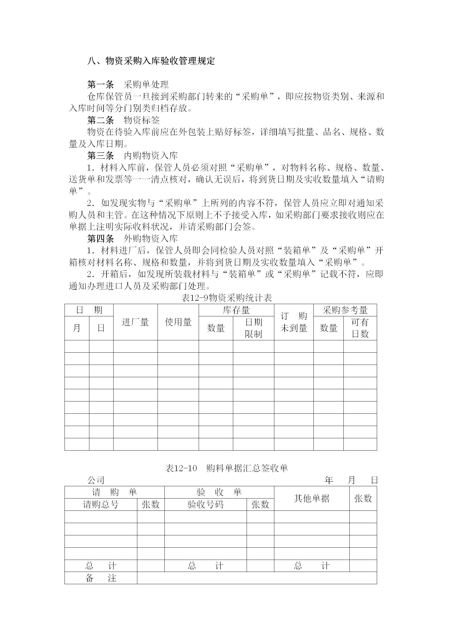物資采購入庫驗收管理規定word模板