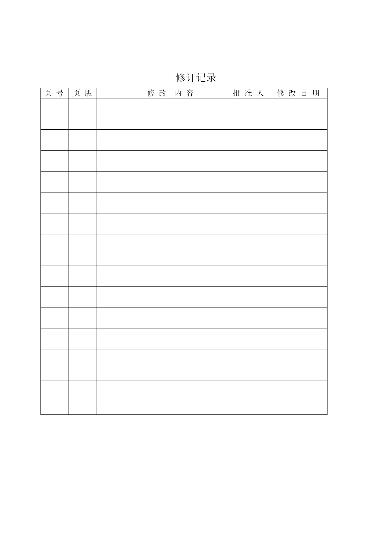 生產物料搬運和貯存管理規定word模板-1