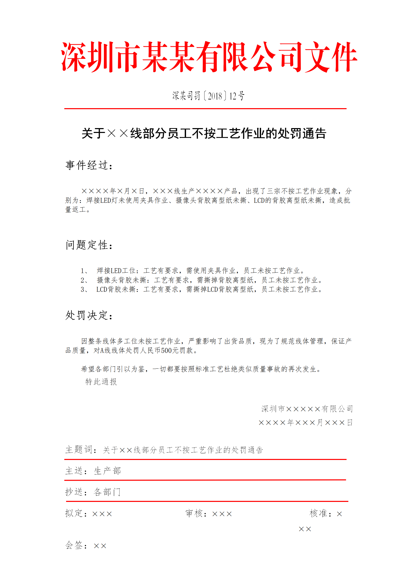 員工不按工藝作業的處罰通告模板