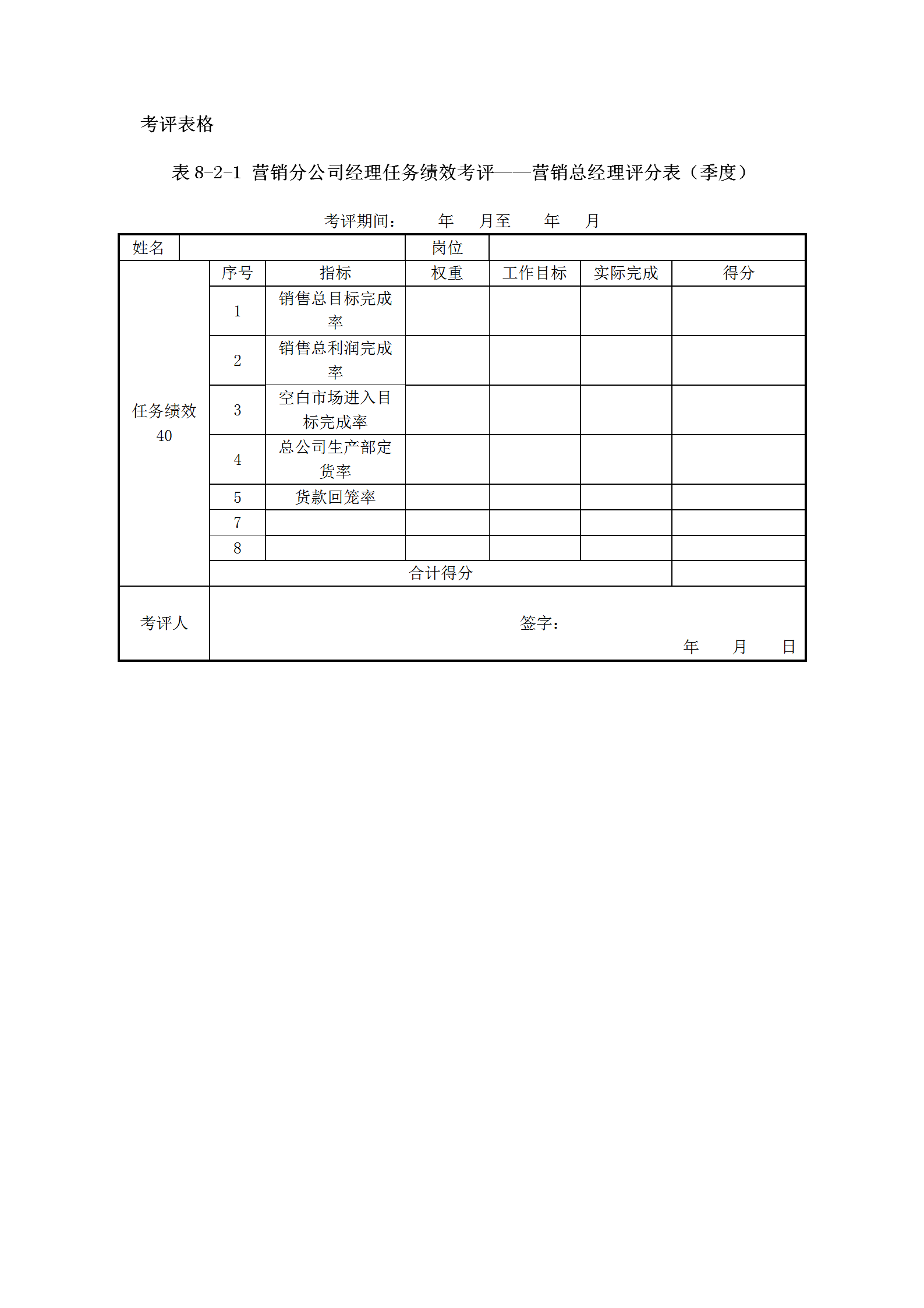分公司經理考評統計表word模板-1