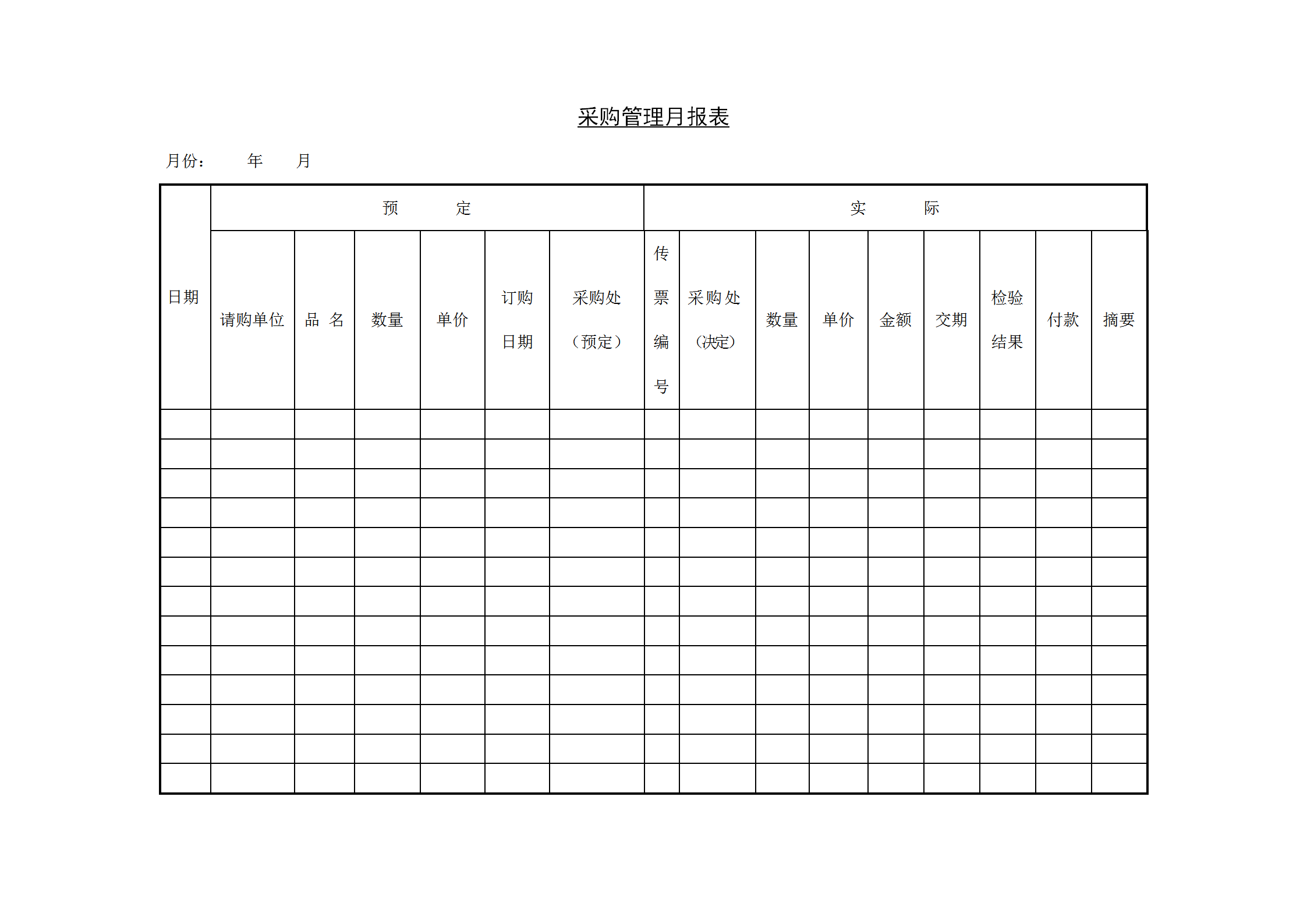 采購管理月統(tǒng)計(jì)報(bào)表word模板