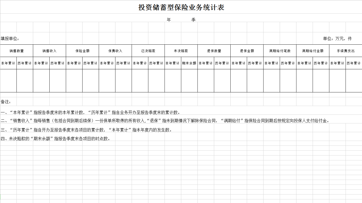 投資儲蓄型保險業務統計報表Excel模板