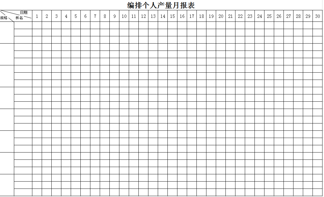 編排人個產量月報表Excel模板
