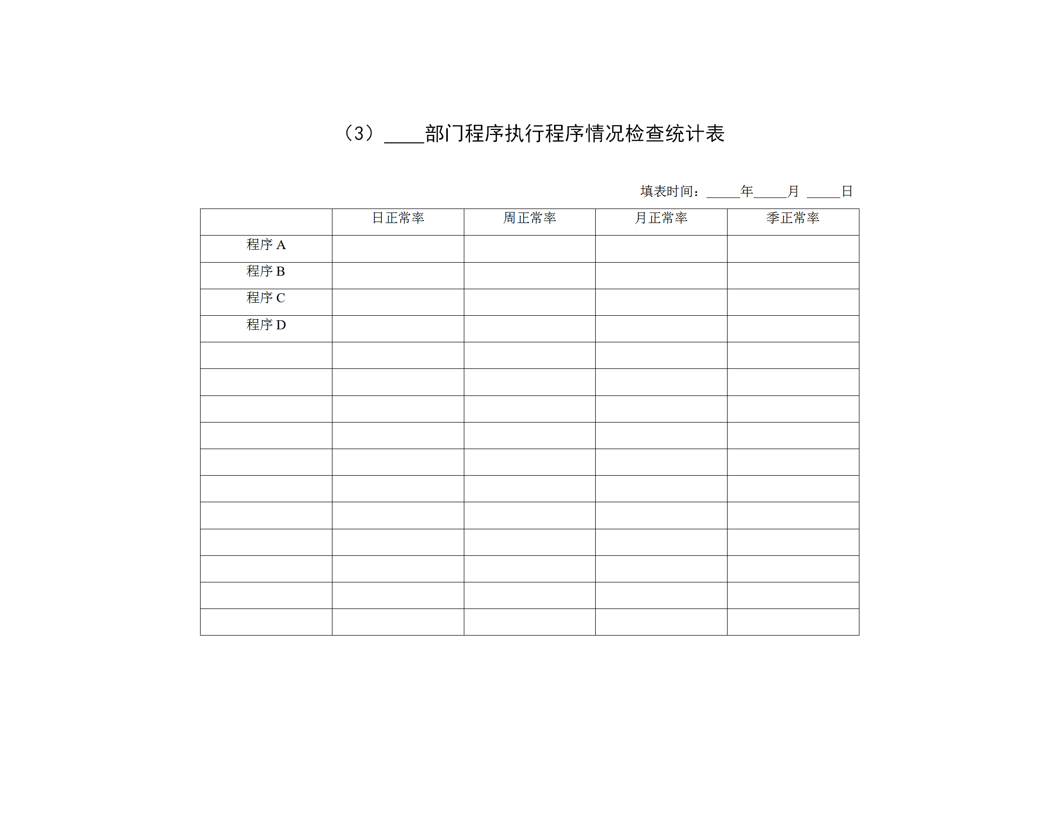公司部門程序執(zhí)行程序情況檢查統(tǒng)計表word模板