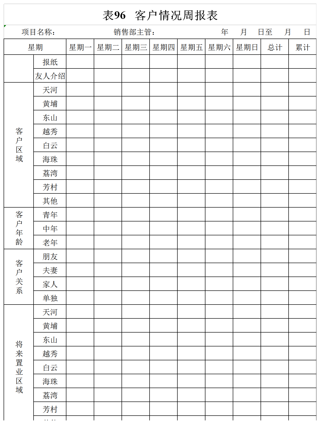 公司客戶情況周報表Excel模板