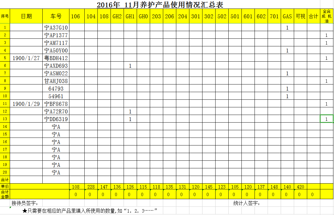 養護統計表Excel模板