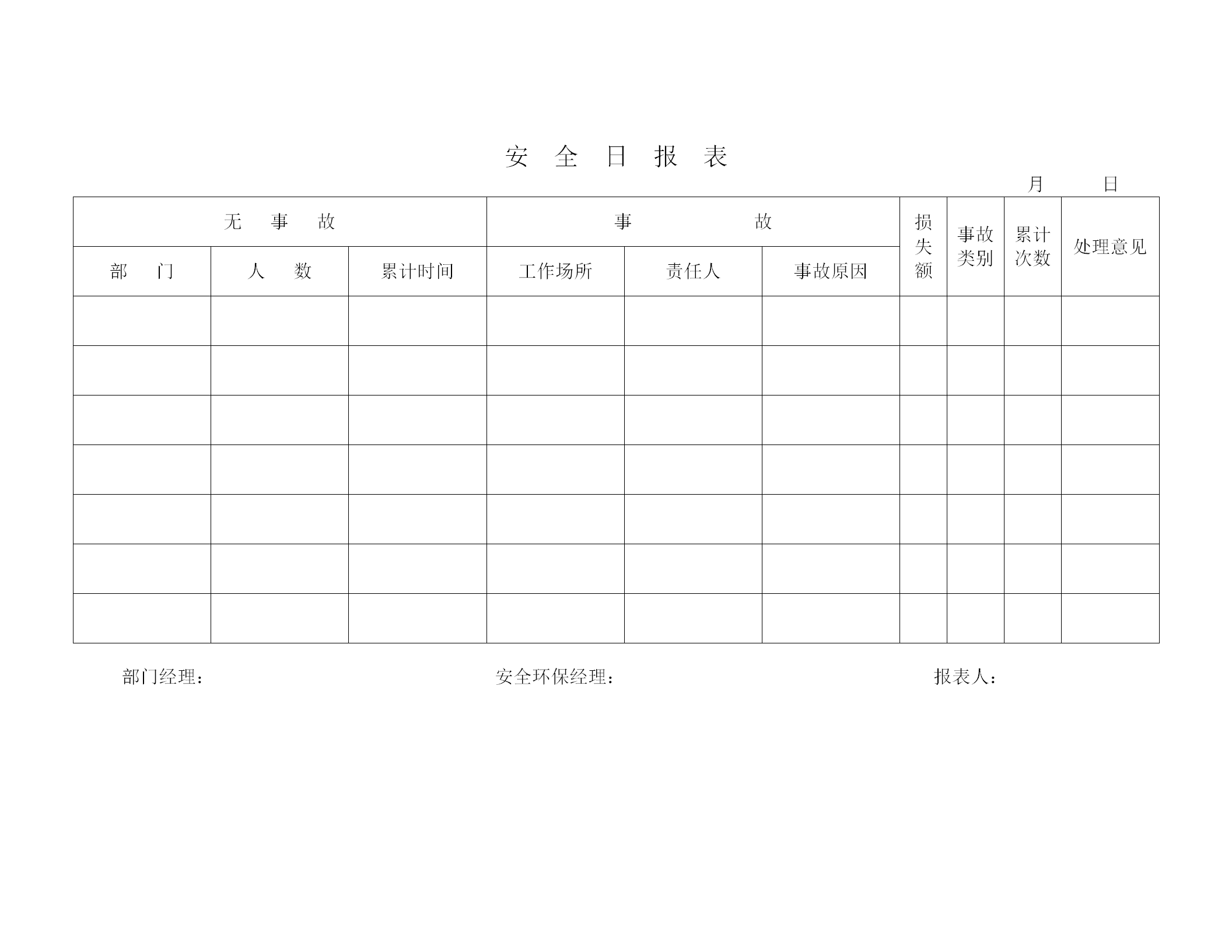 公司安全日統計報表word模板