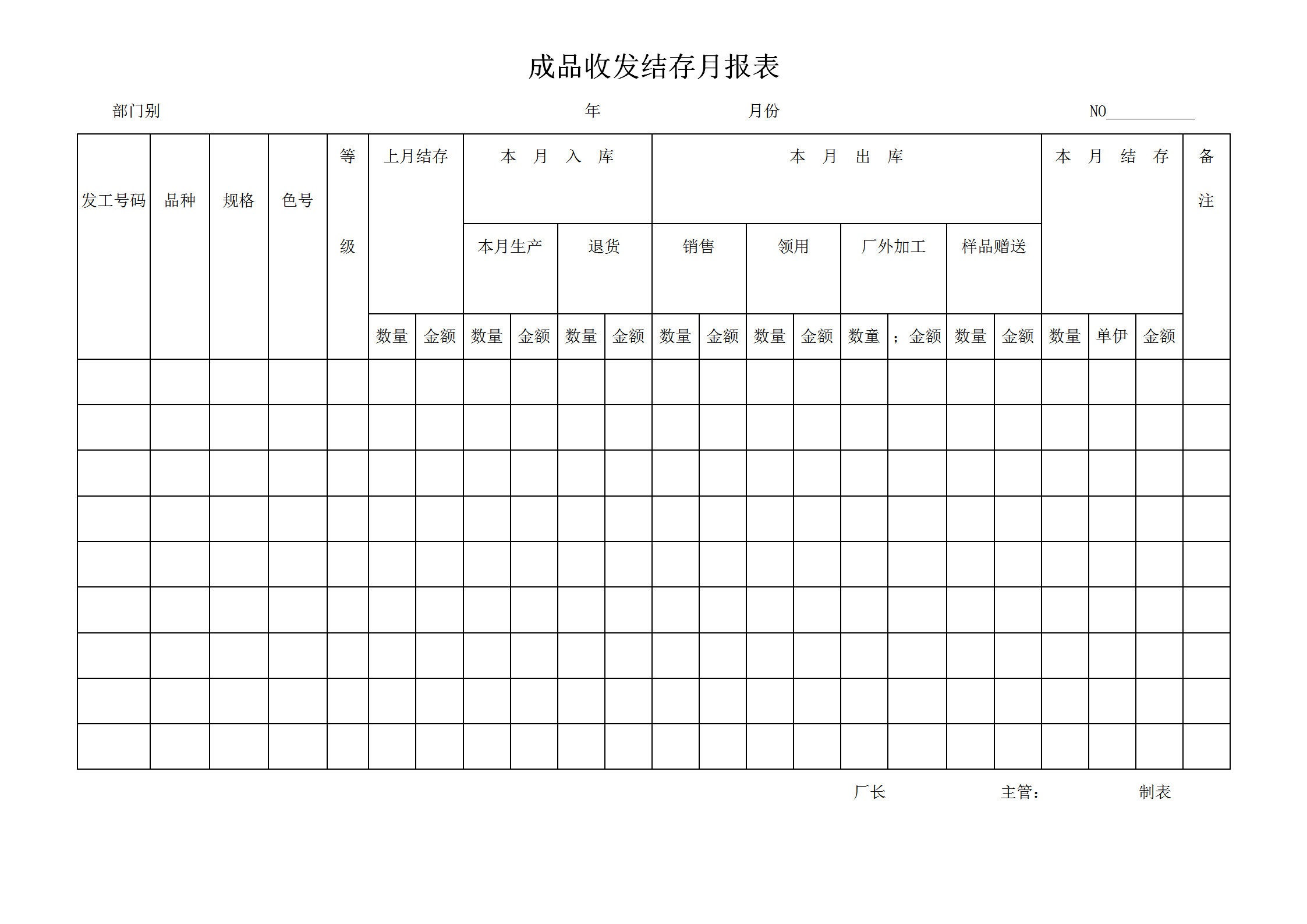 成品收發結存月統計報表word模板