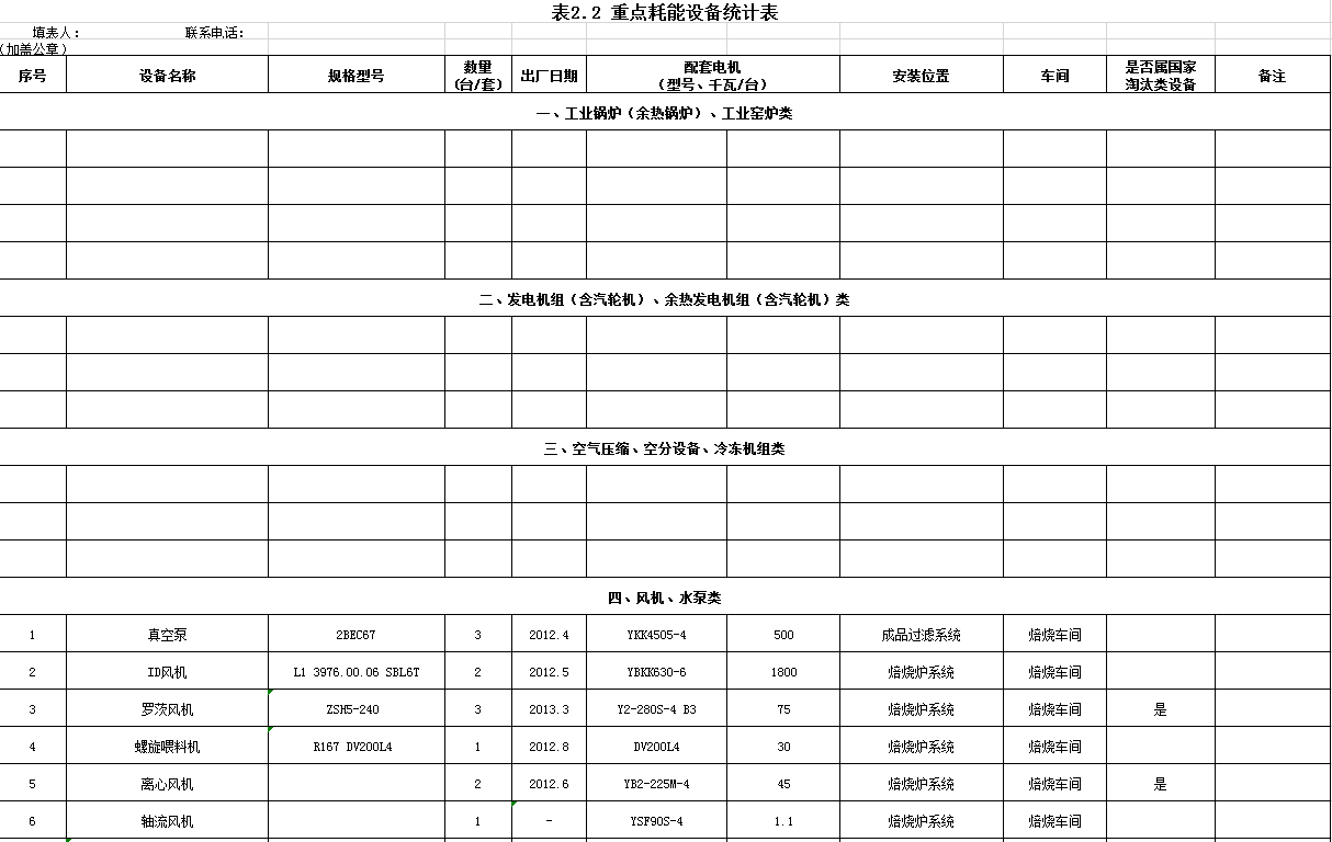 重點耗能設備統計表Excel模板