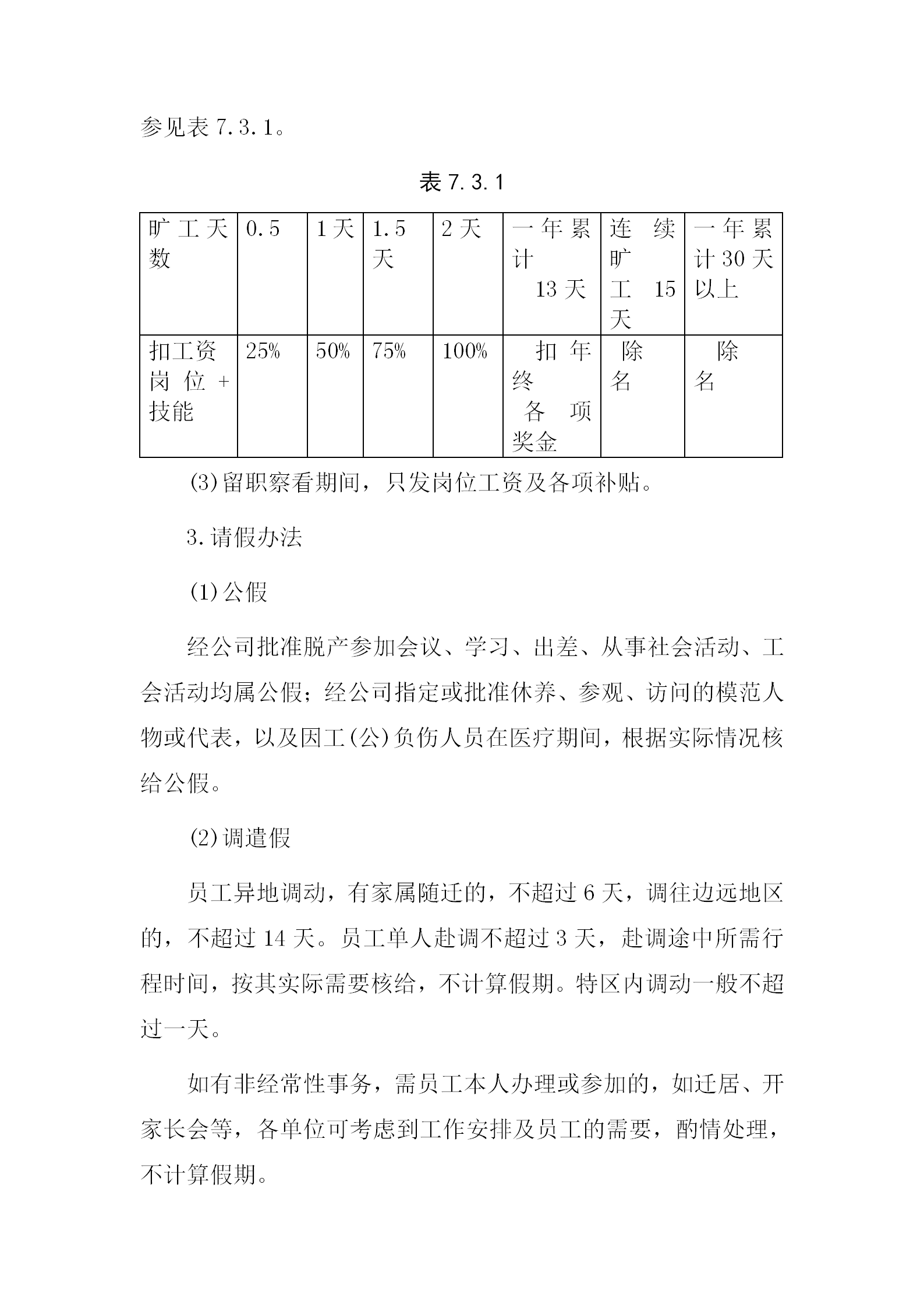 員工考勤和休假制度規范word模板-1