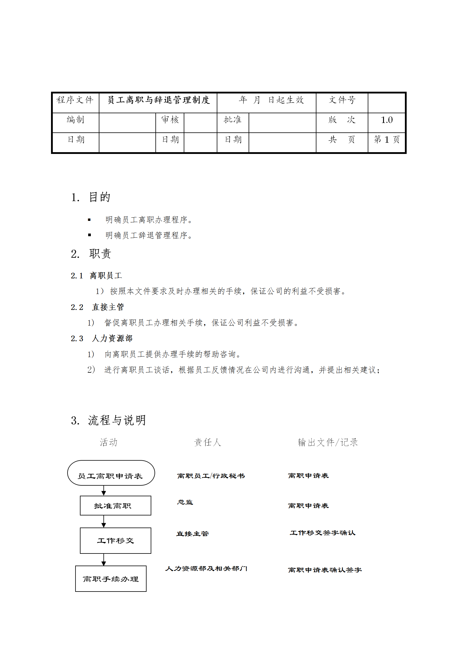 員工離職與辭退管理制度word模板