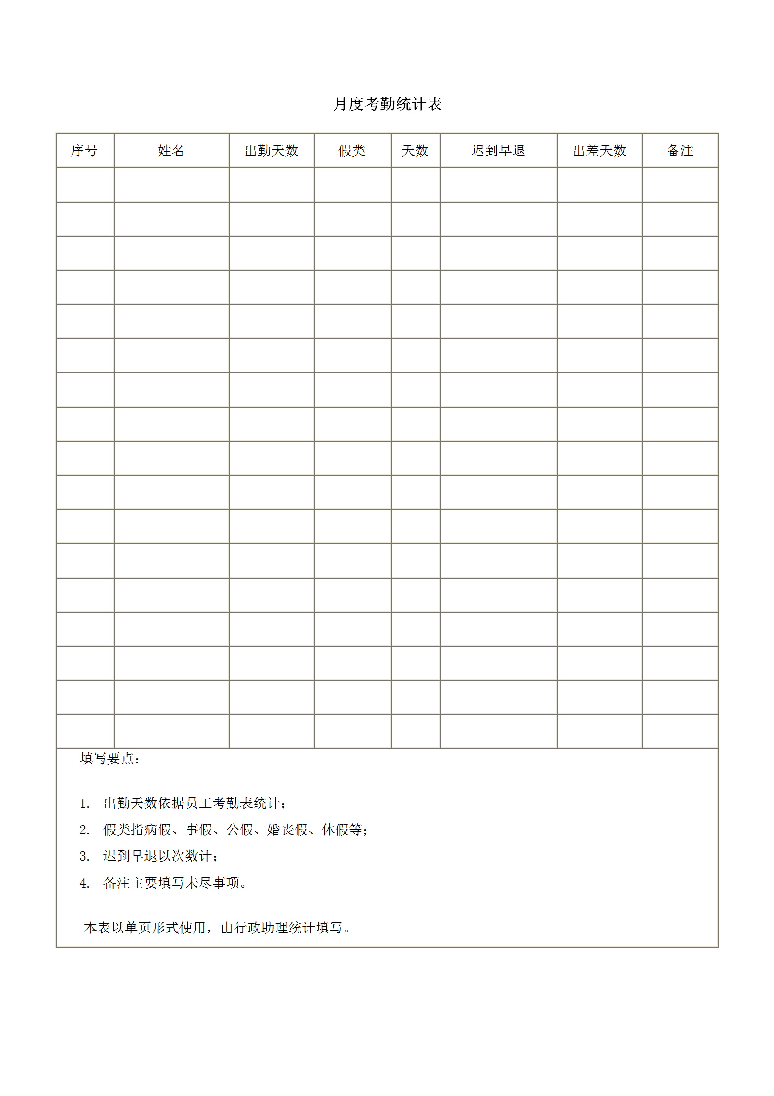企業月度考勤統計表word模板
