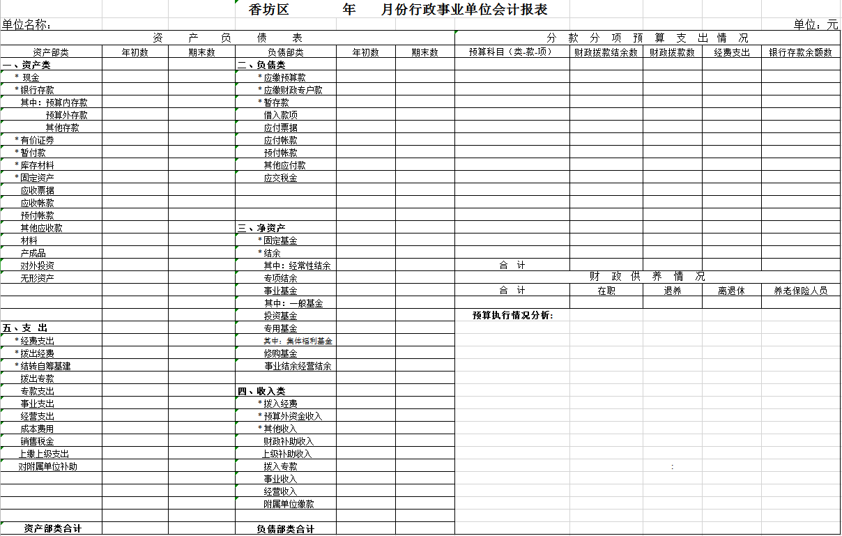 行政事業(yè)單位會(huì)計(jì)報(bào)表Excel模板