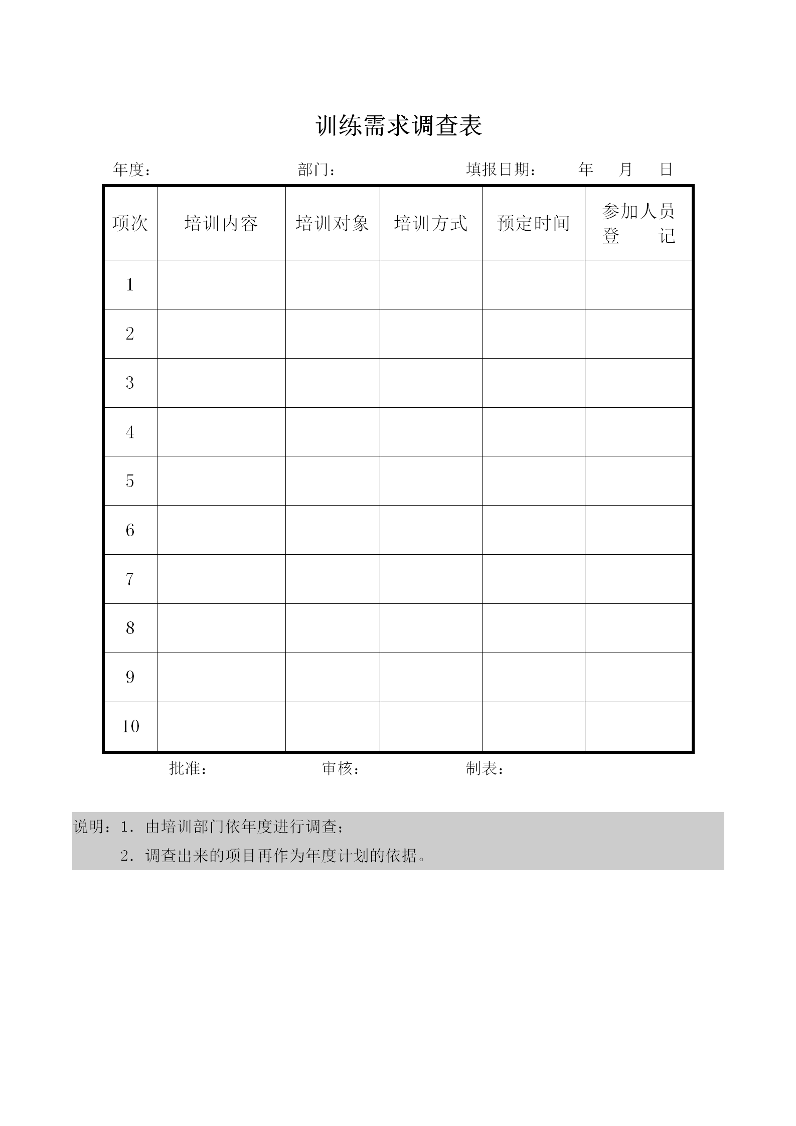 工廠訓練需求調查表word模板