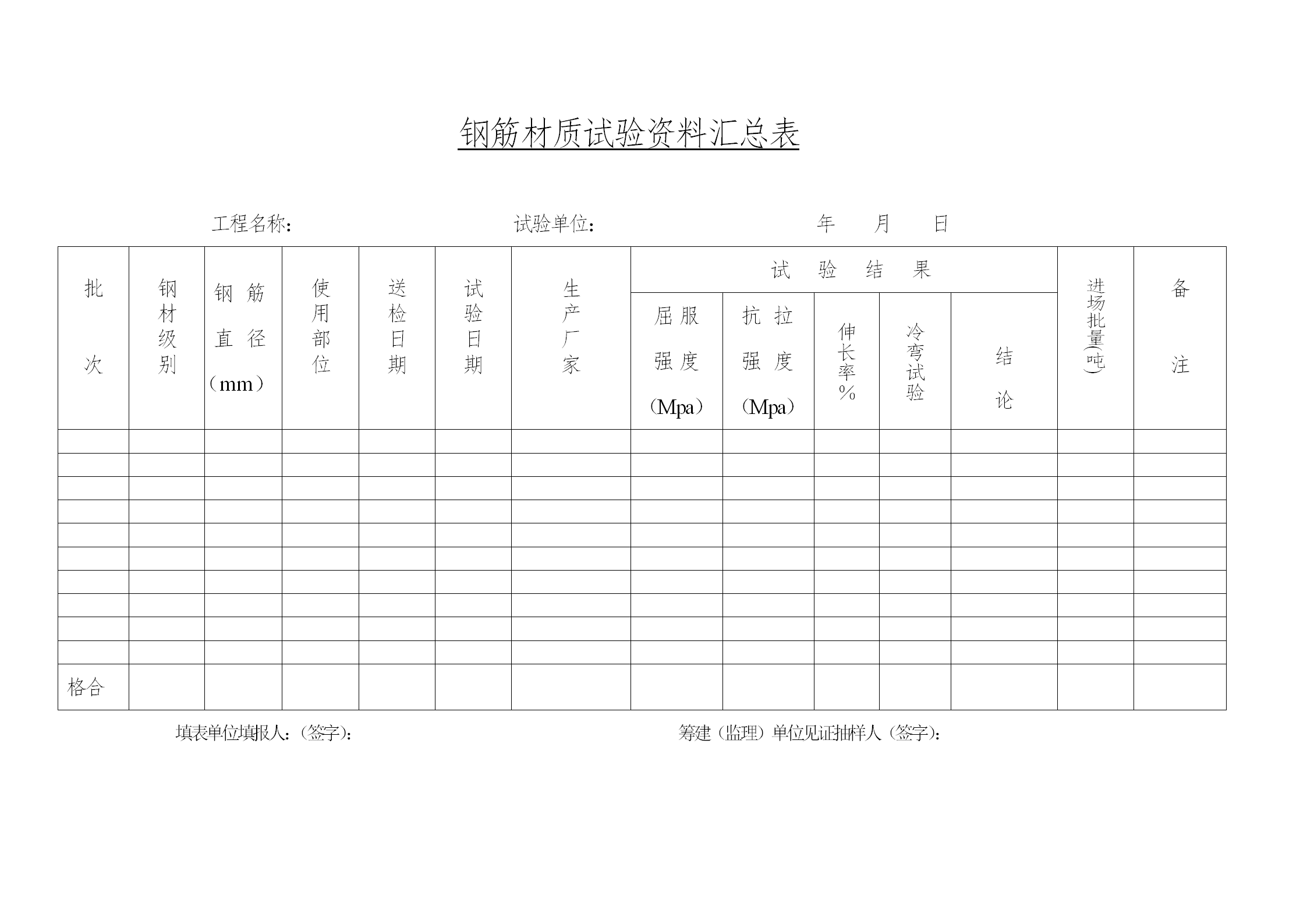 鋼筋材質試驗資料匯總表word模板-1
