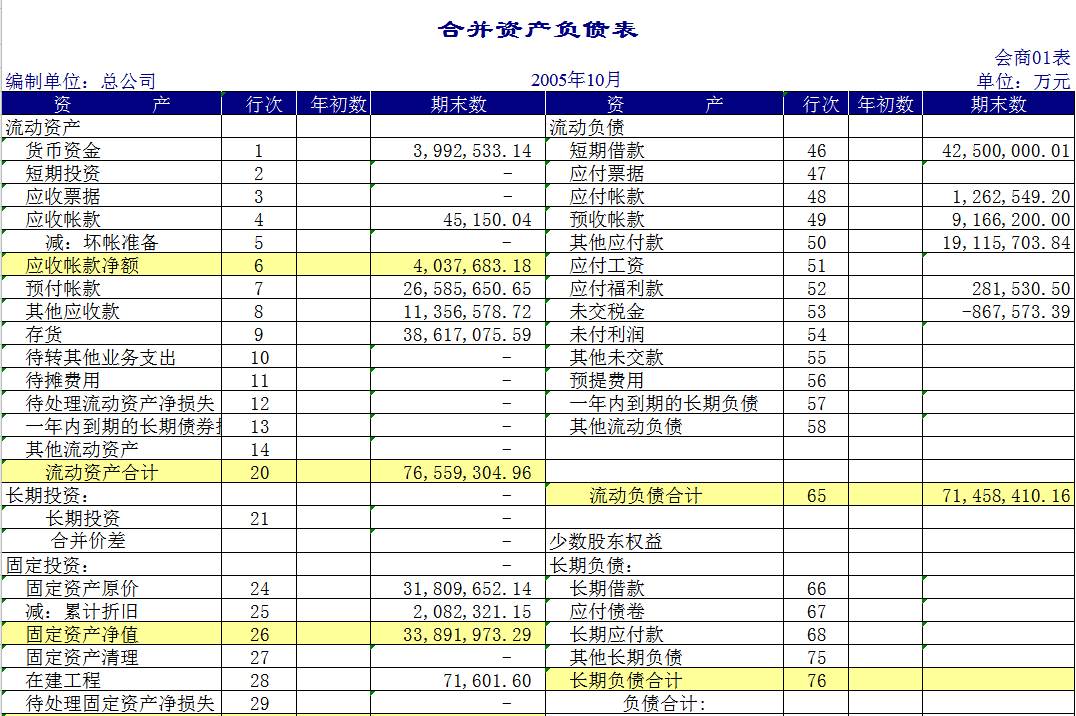 合并會計報表Excel模板