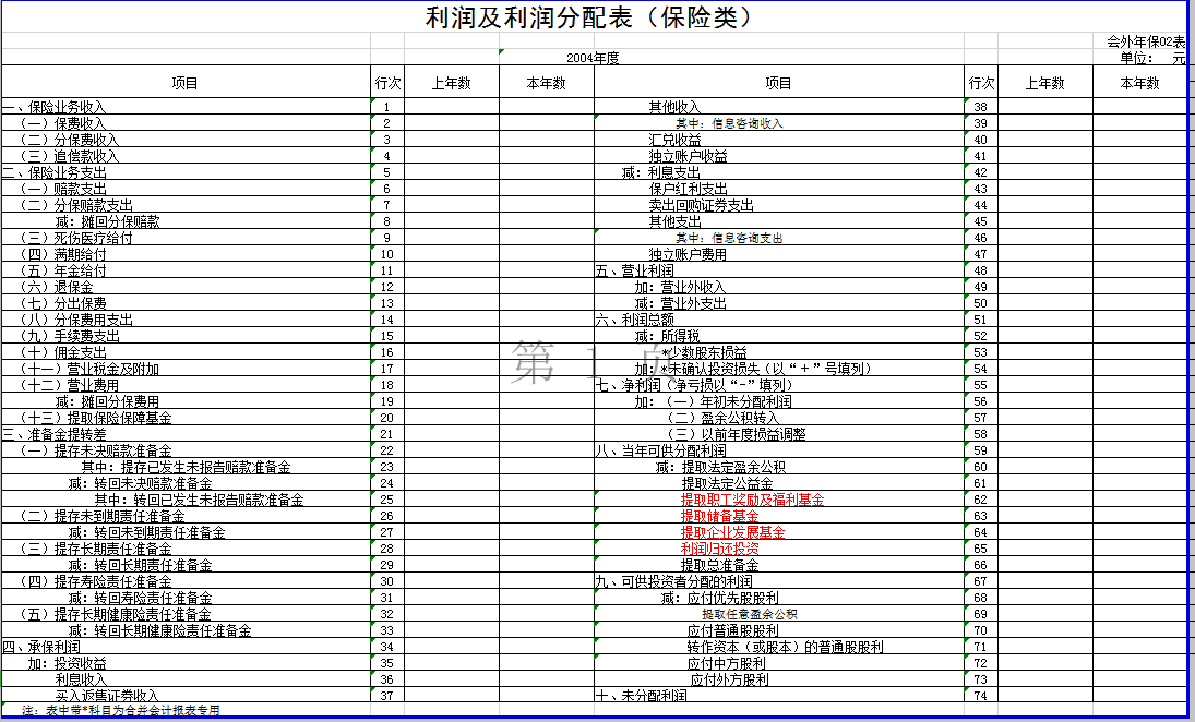 保險類外商投資企業會計報表Excel模板-1