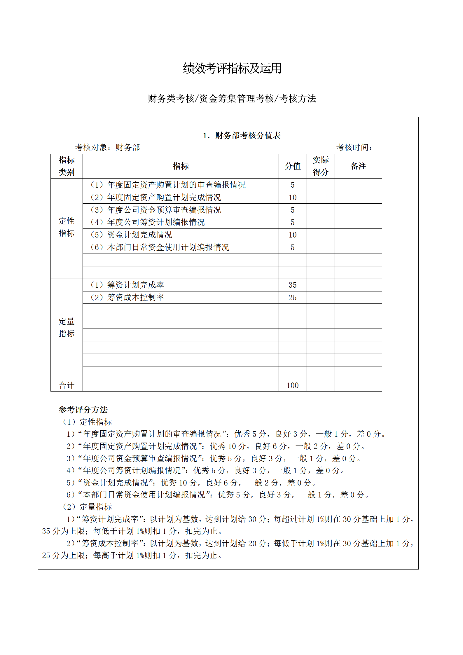 工廠各部門績效考核分值表word模板