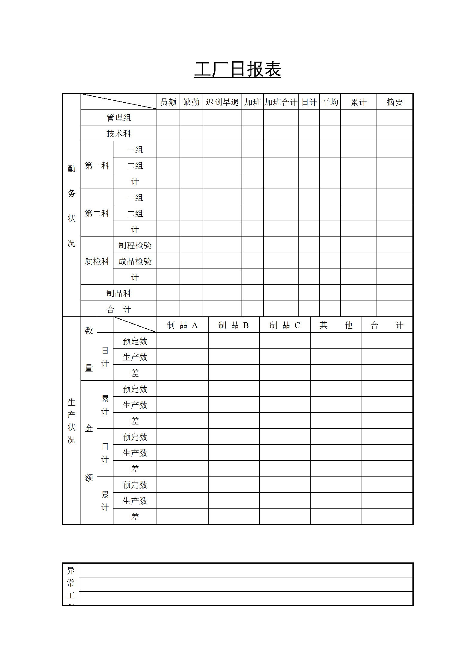 工廠的日統計報表word模板
