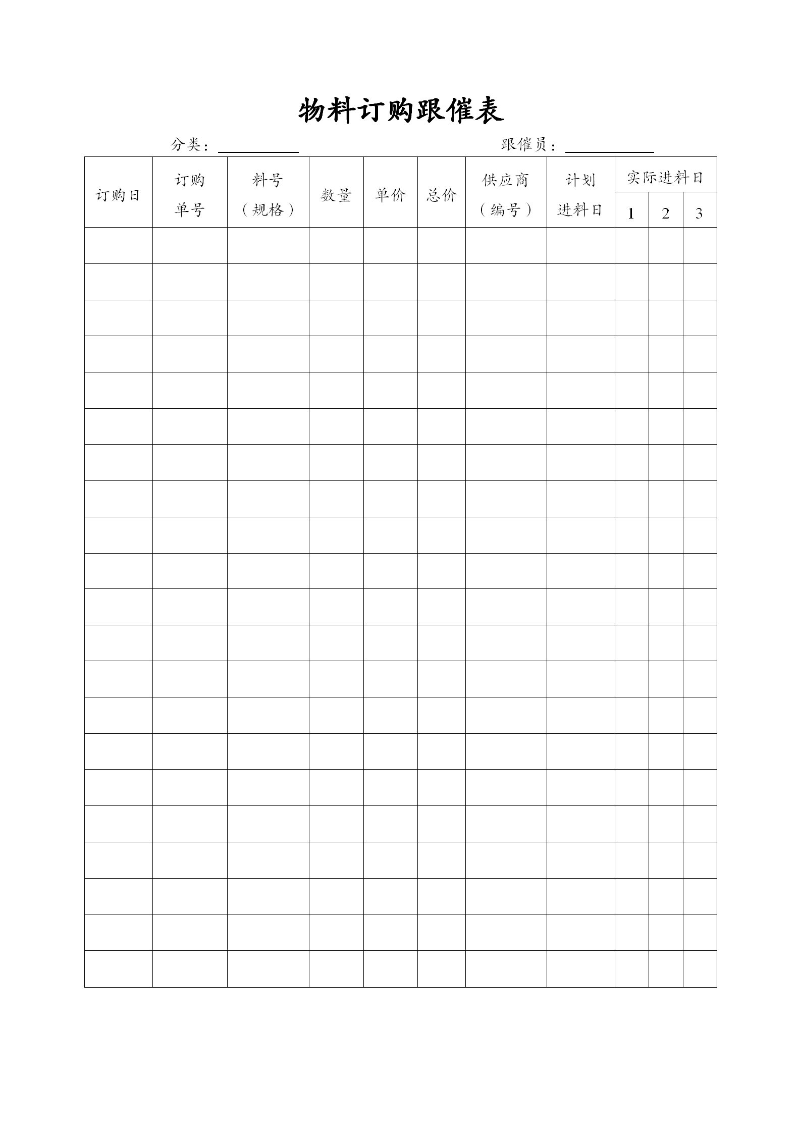 工廠物料訂購跟催表word模板