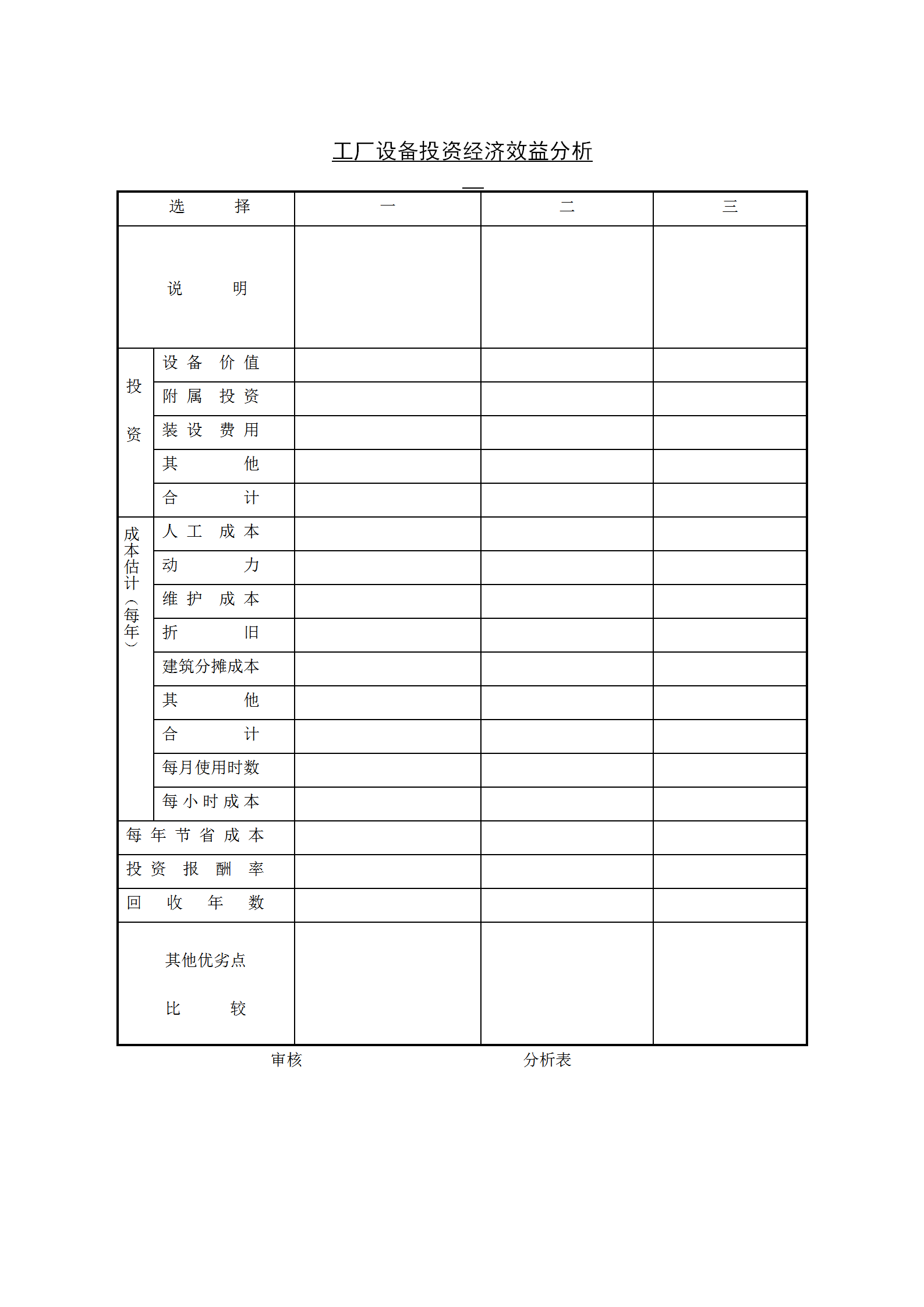工廠設(shè)備投資經(jīng)濟效益分析表word模板