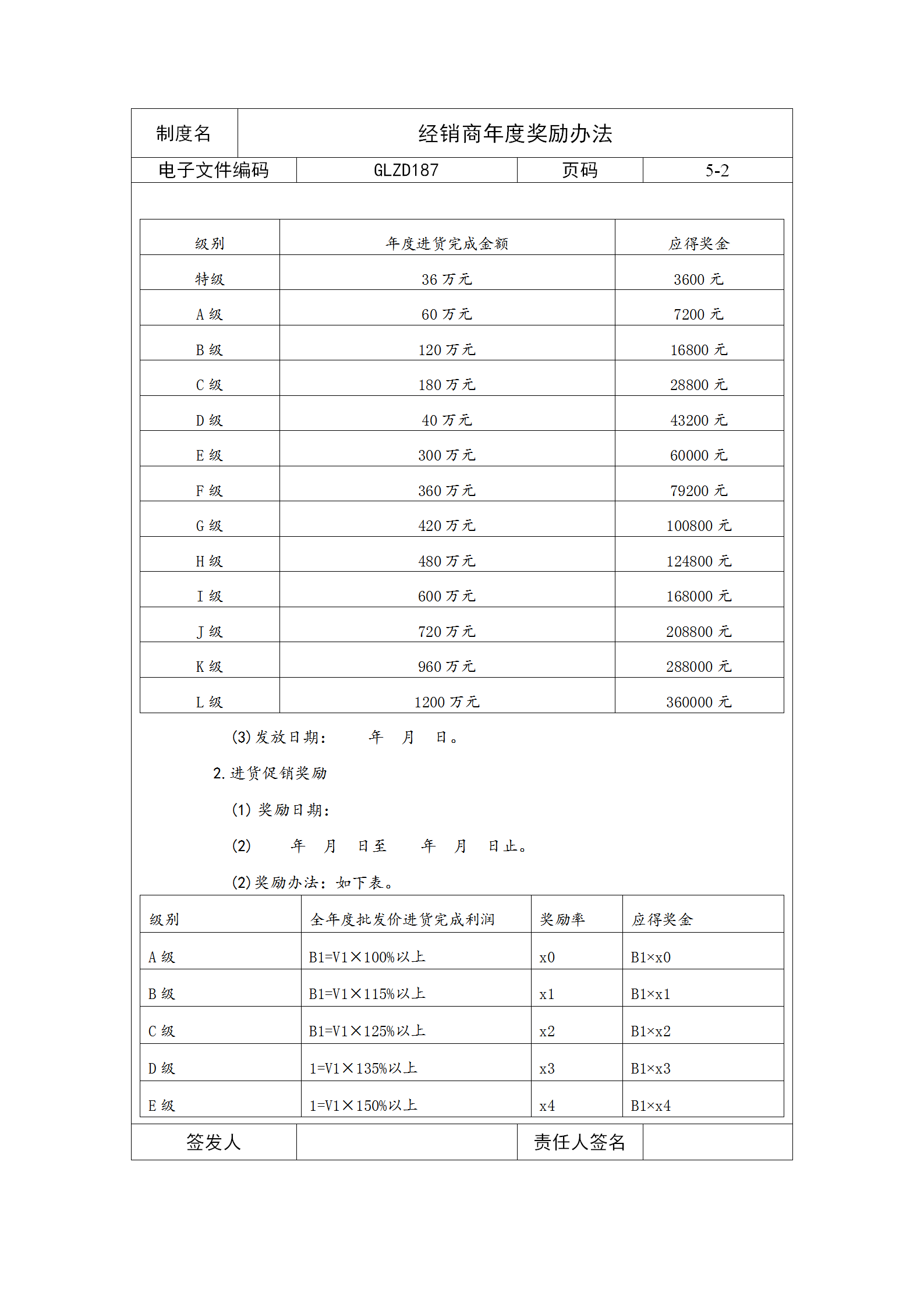 經銷商年度獎勵制度word模板-1