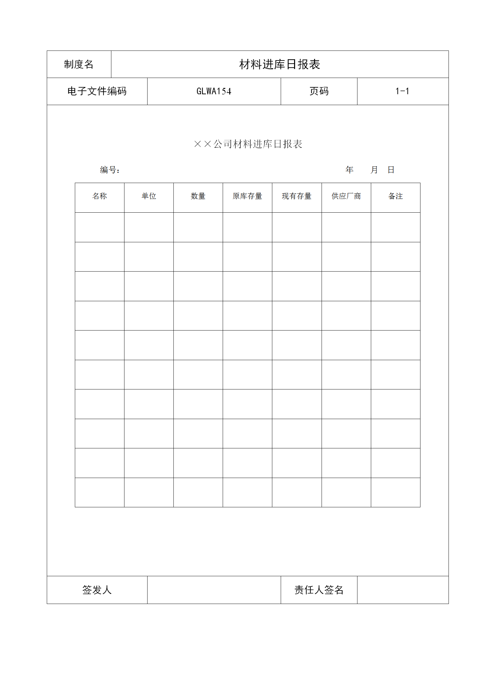 某公司材料進庫日統計報表word模板