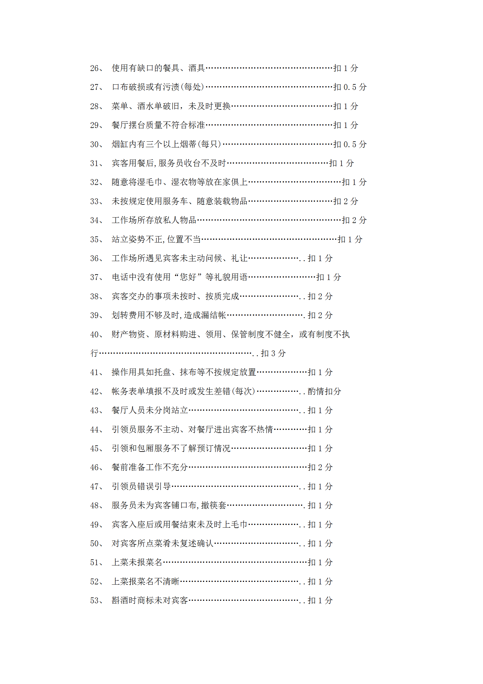 餐飲部違紀處罰條例word模板-1