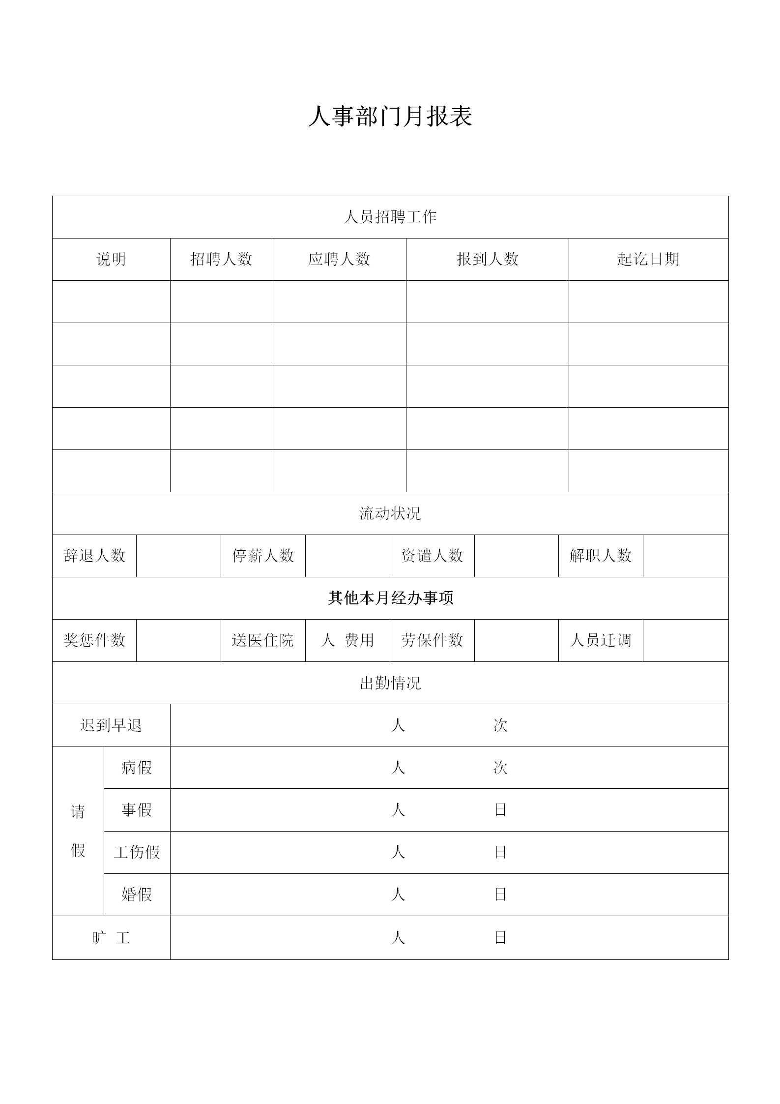 公司人事部門月統計報表word模板