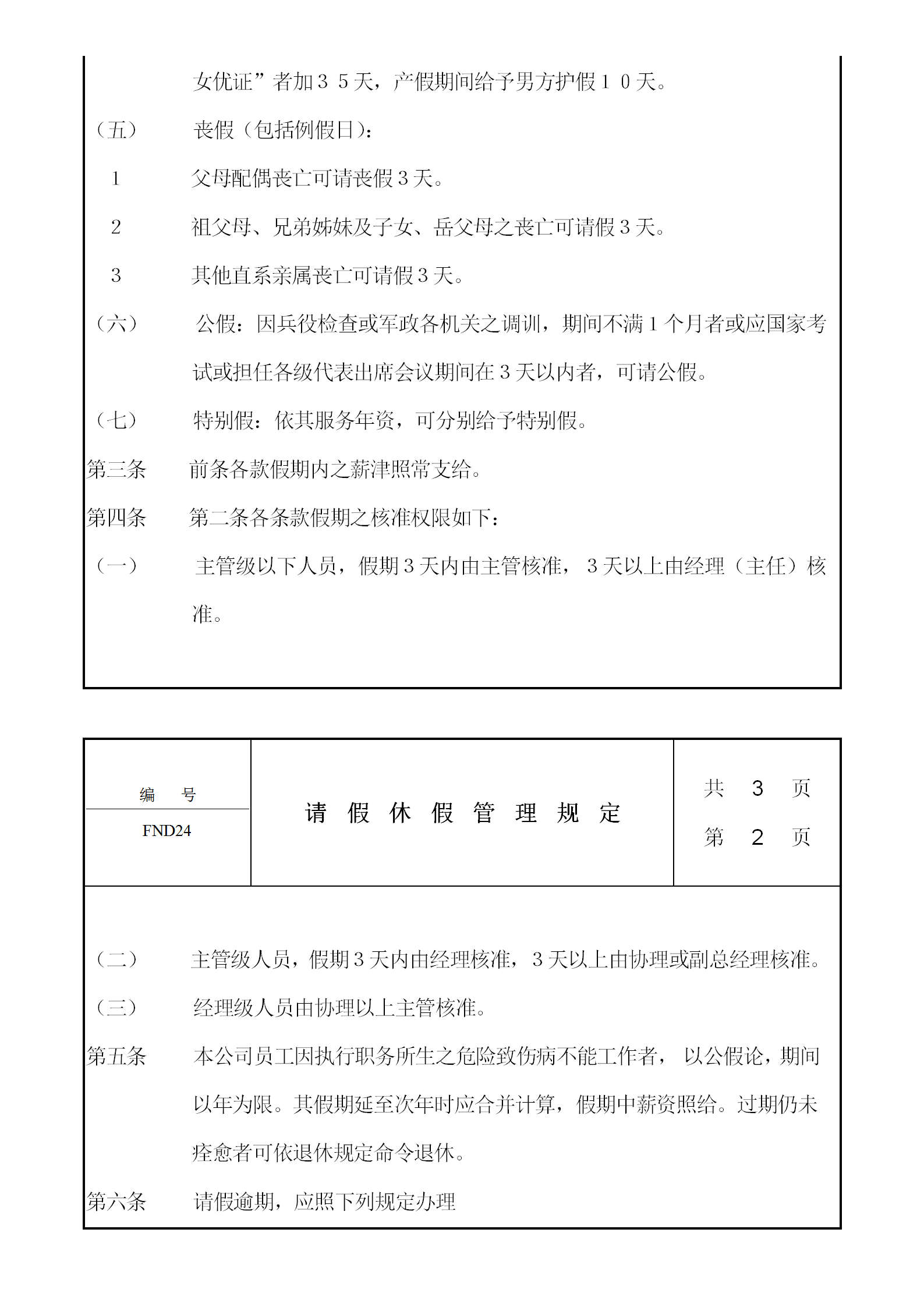 公司請假休假獎懲管理規(guī)定word模板-1