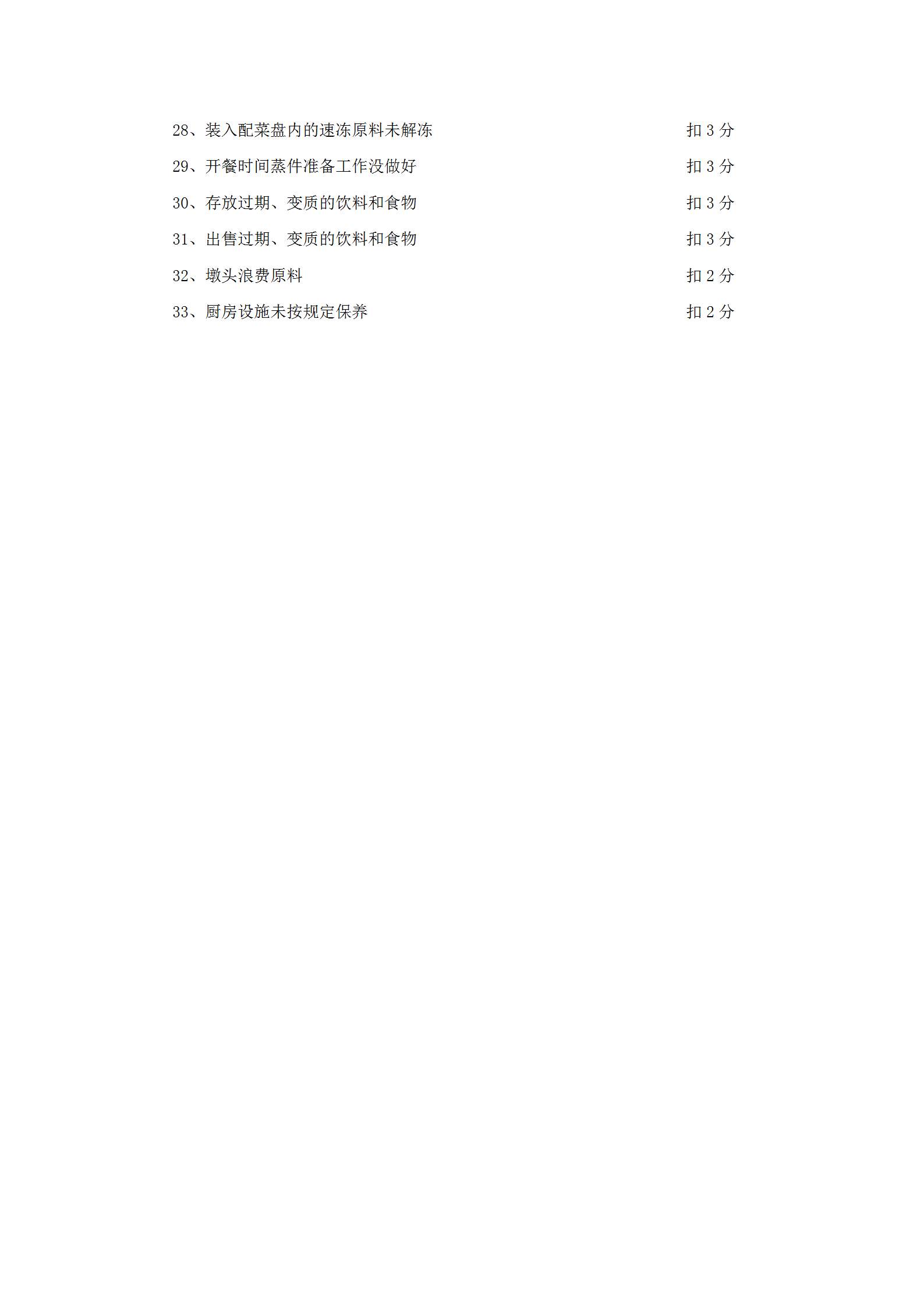 廚房違紀(jì)處罰條例word模板-1