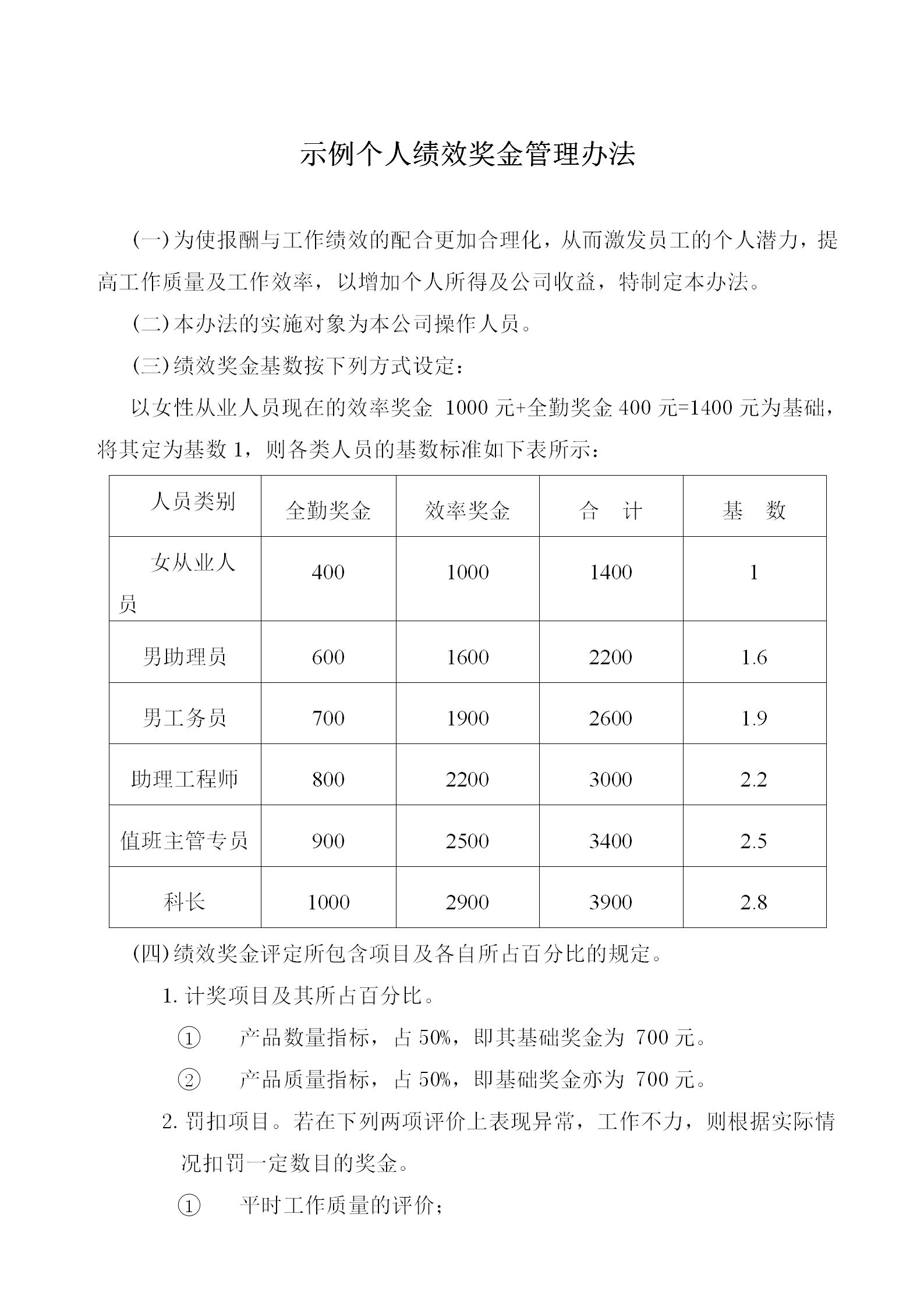 公司示例個人績效獎金管理辦法word模板