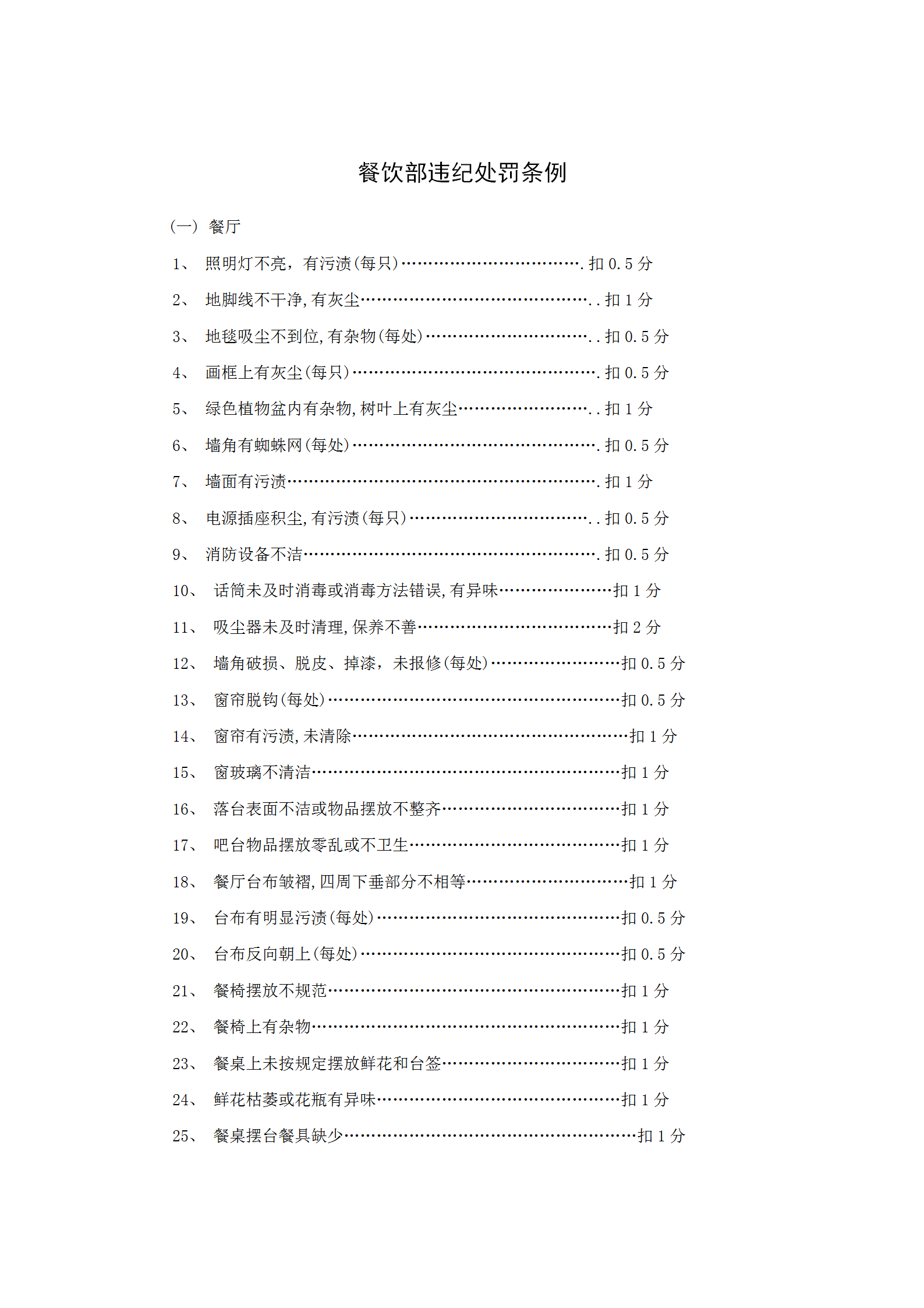 餐飲部違紀處罰條例word模板