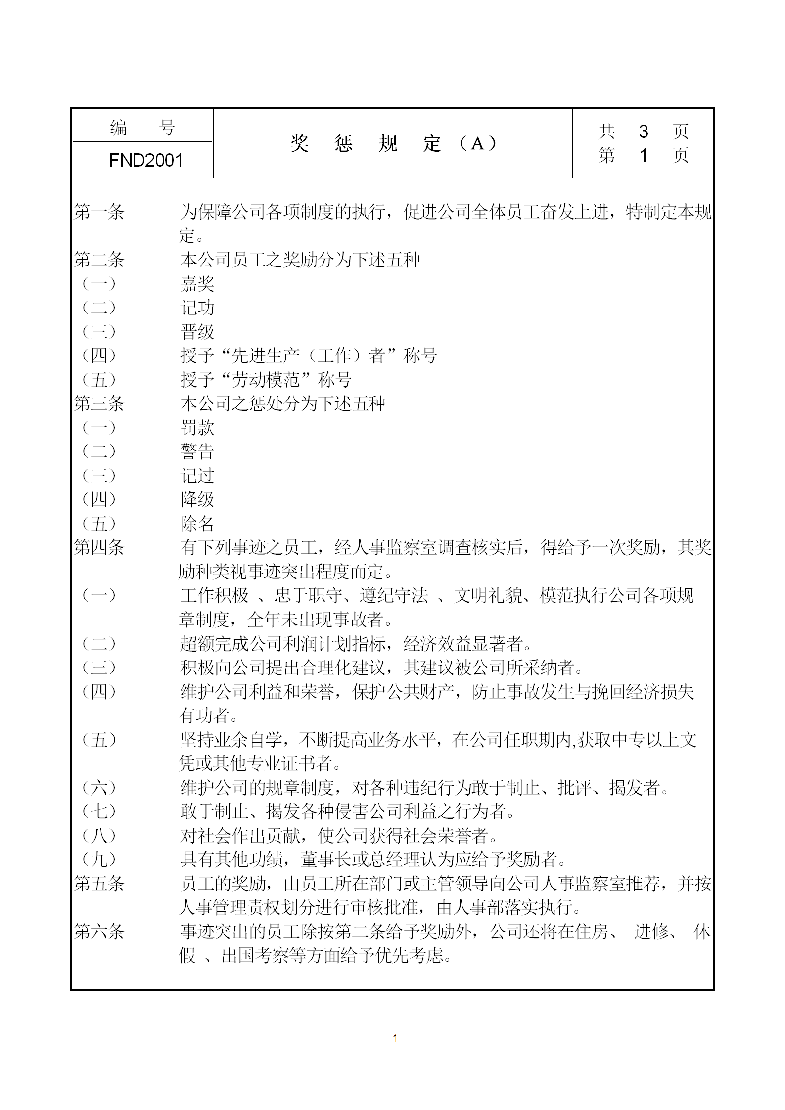 公司員工獎懲規(guī)定word模板