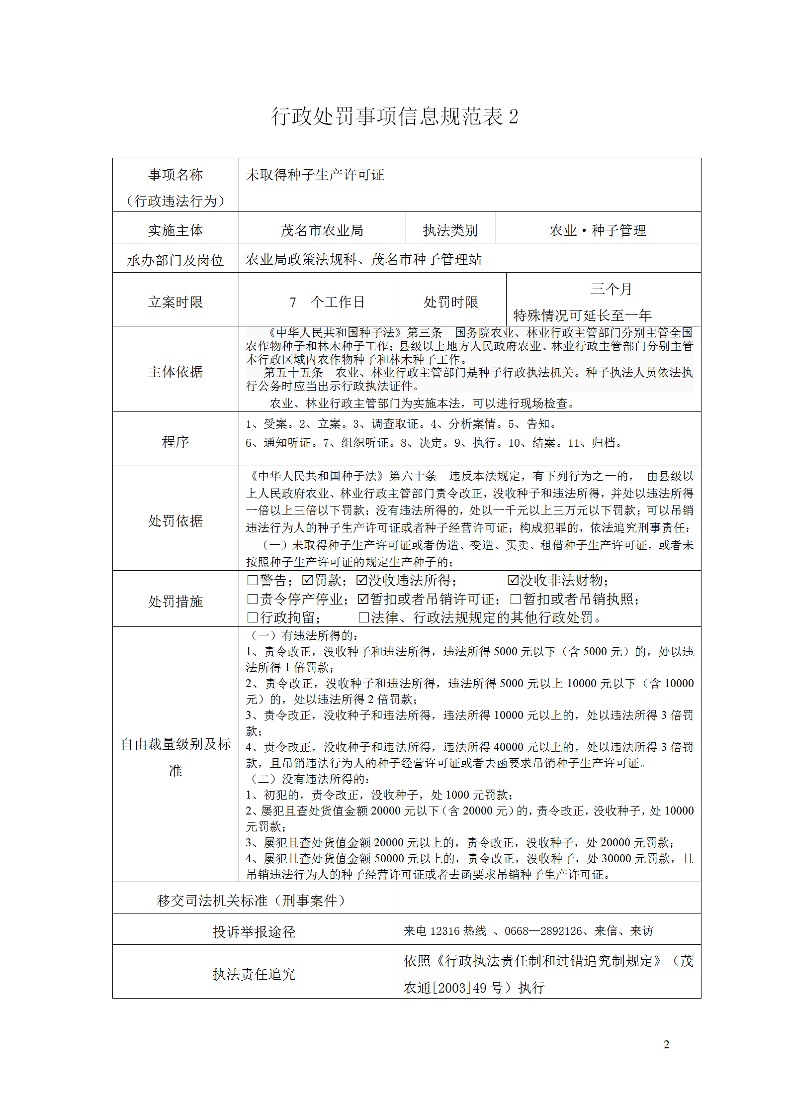 行政處罰事項信息規(guī)范表word模板-1